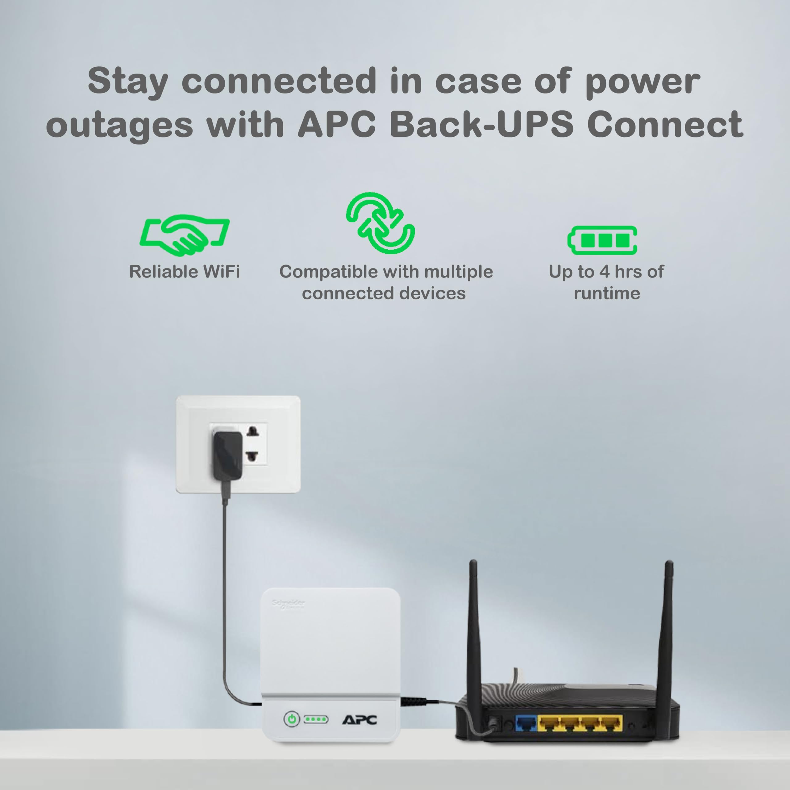 APC Back-UPS Connect UPS 12V 36Watt 27.75 Wh output connectors 1 white