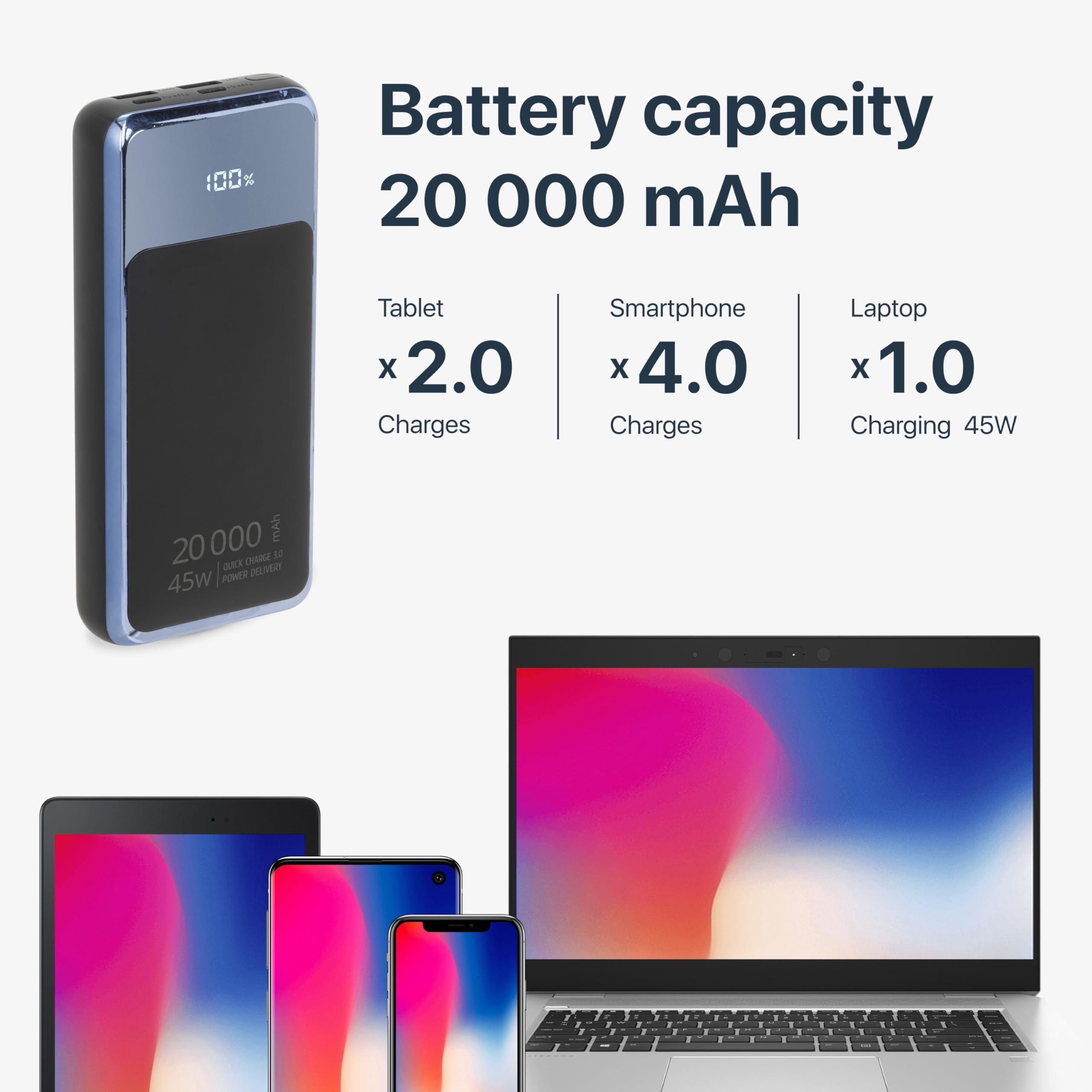 Powerbank 20000mAh pour laptop 45W charge ultra rapide power
