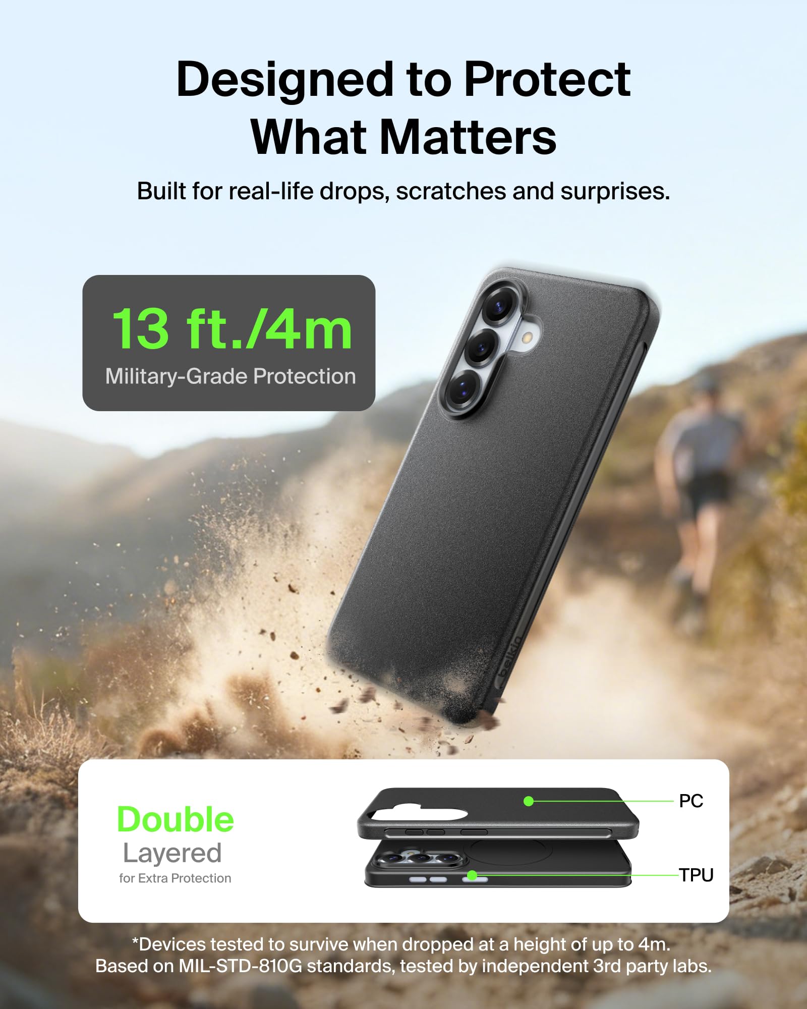 COVER/GRIP TPU D1 TINT BLACK