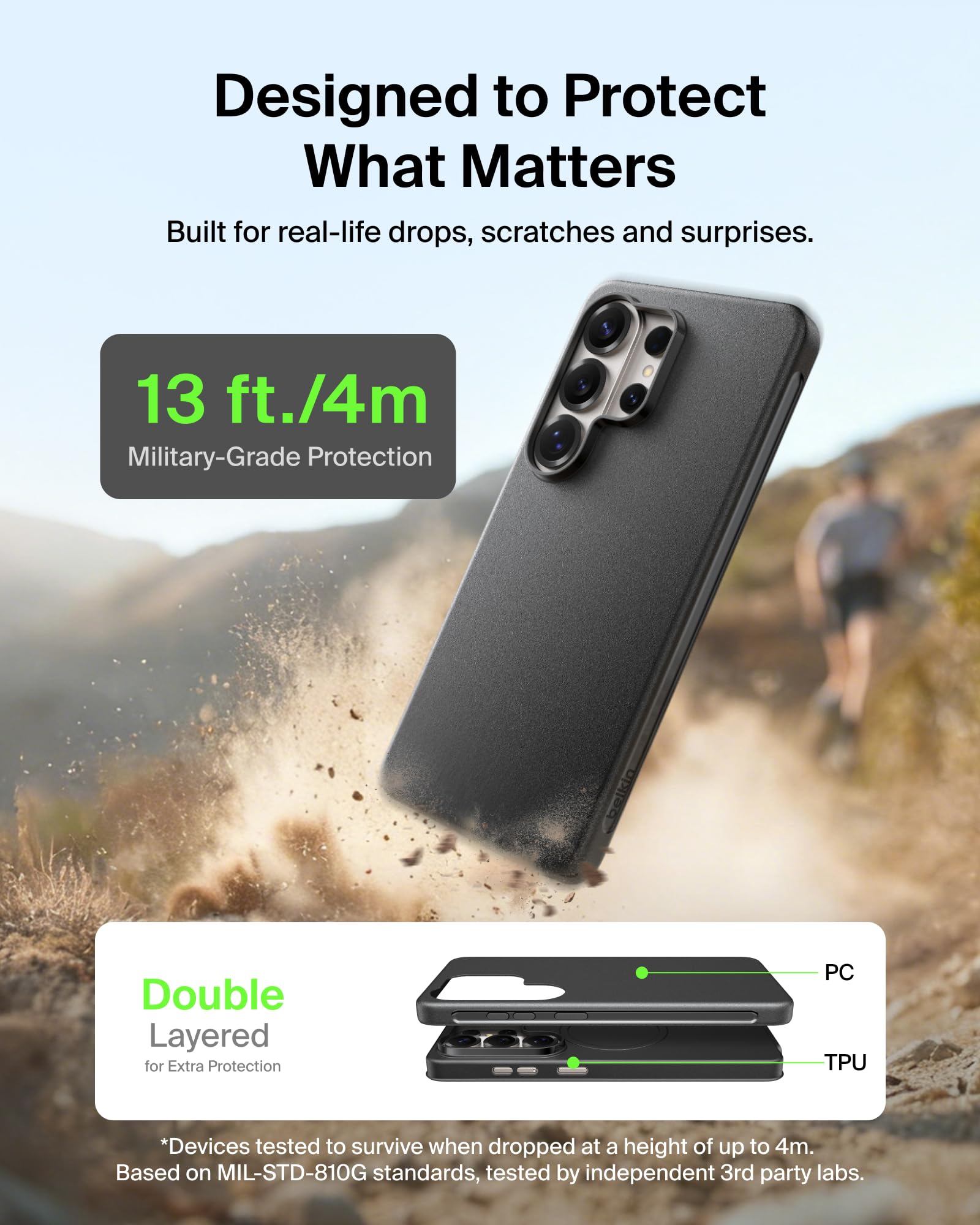 COVER/GRIP TPU D3 TINT BLACK