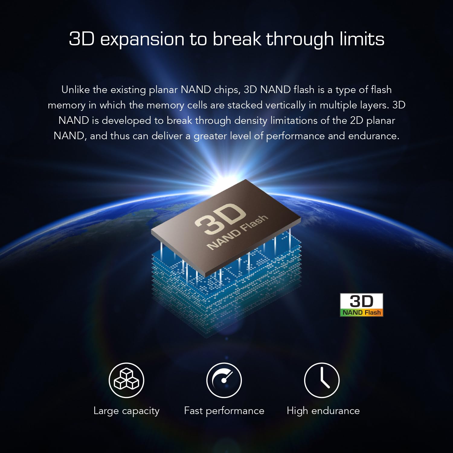 TRANSCEND 512Go M.2 2280PCIe Gen3x4 puce 3D TLC sans DRAM