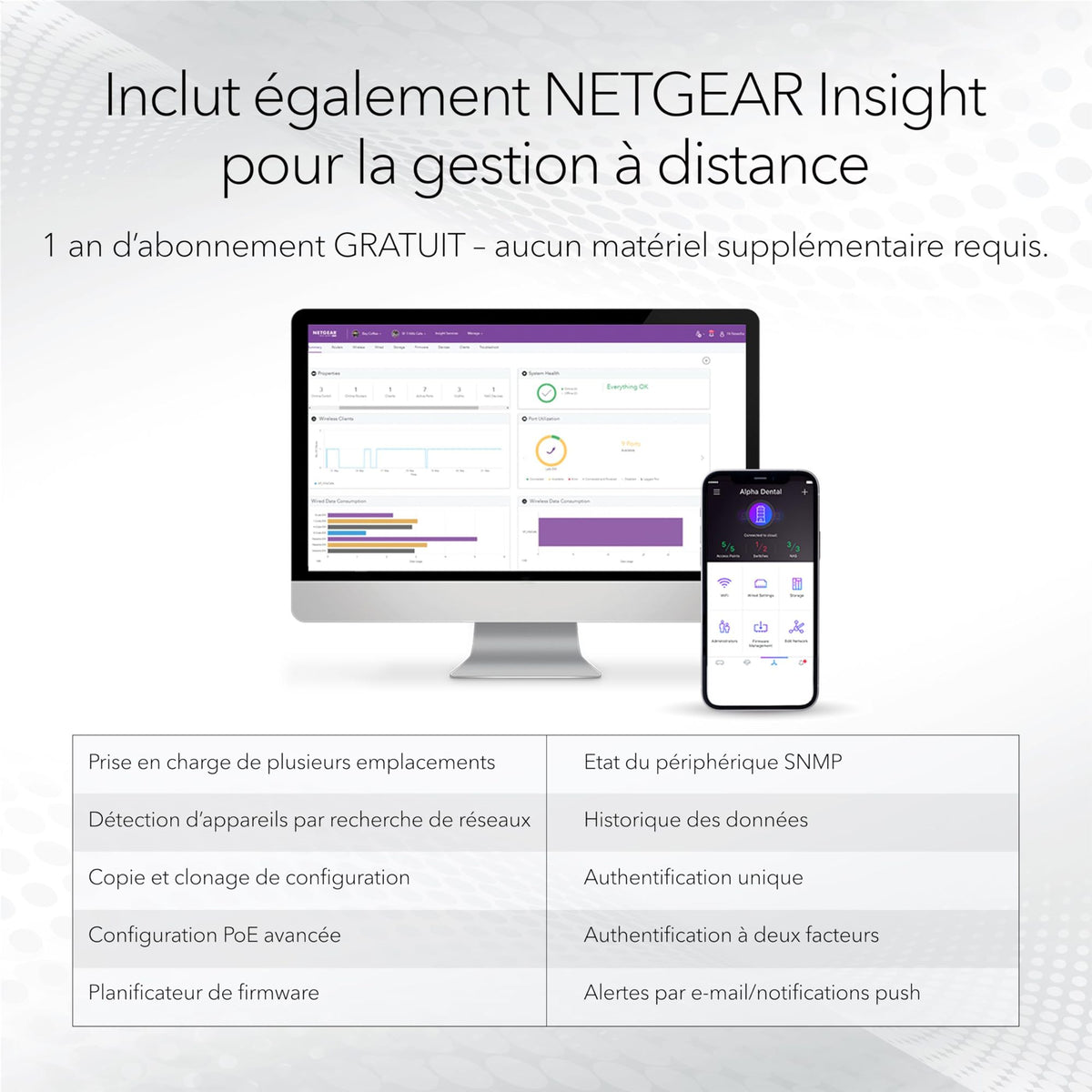 NETGEAR 24P GE POE++ Smart Switch W/10G SFP+ GS728TXUP
