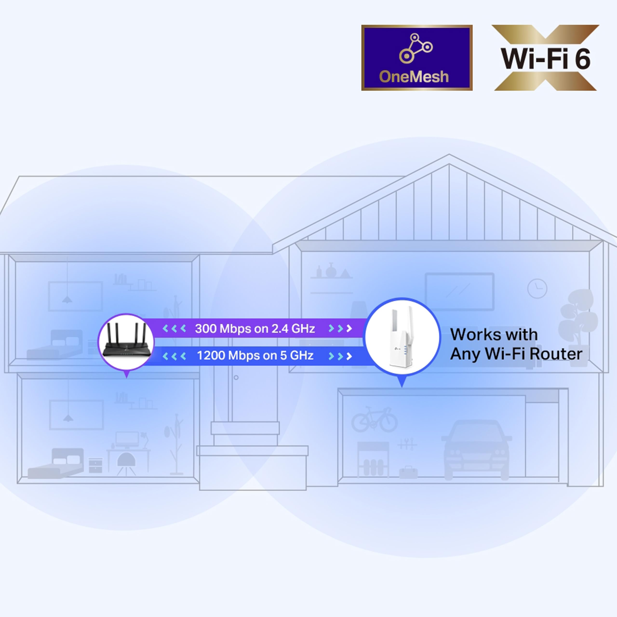 AX1500 Wi-Fi Range Extender
