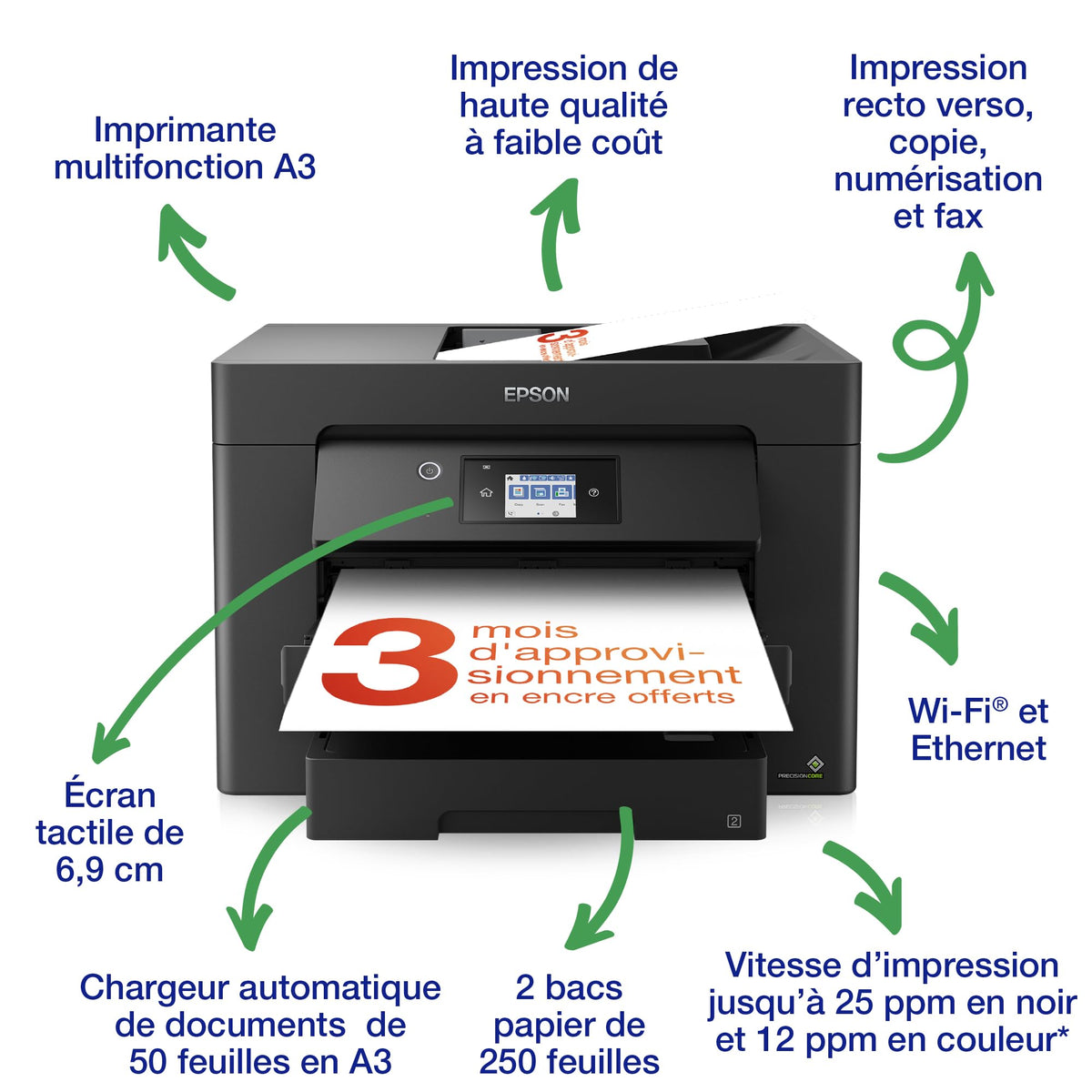 EPSON WorkForce WF-7830DTWF MFP colour ink-jet A3 297x420mm A3 25ppm print 500 sheets USB 2.0 LAN Wi-Fi