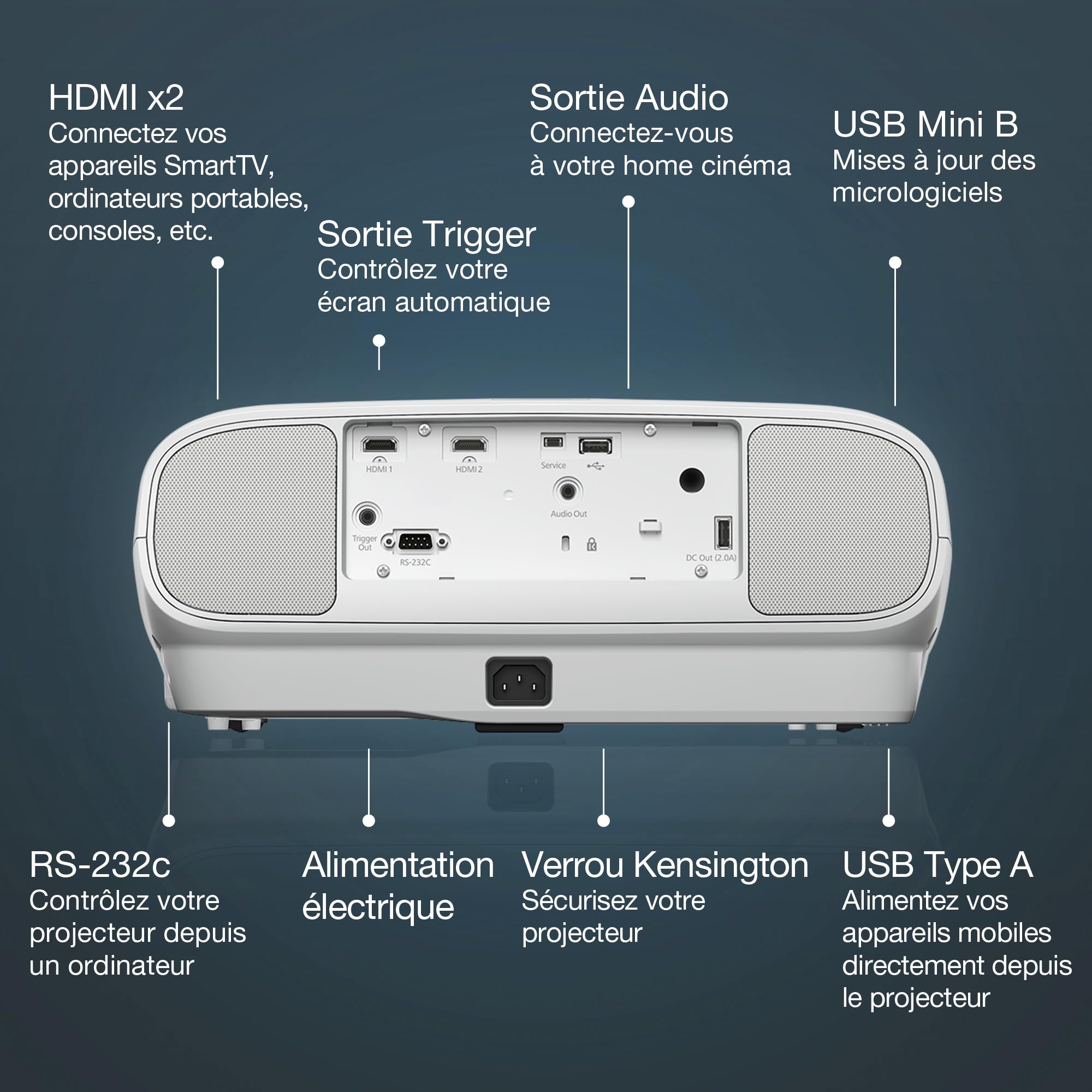 EPSON EH-TW7100 Projecteur 4K PRO-UHD Home Cinema - 16:9 - 3000 lumens -100 000:1- 2x HDMI- Bluetooth - Garantie 2 ans
