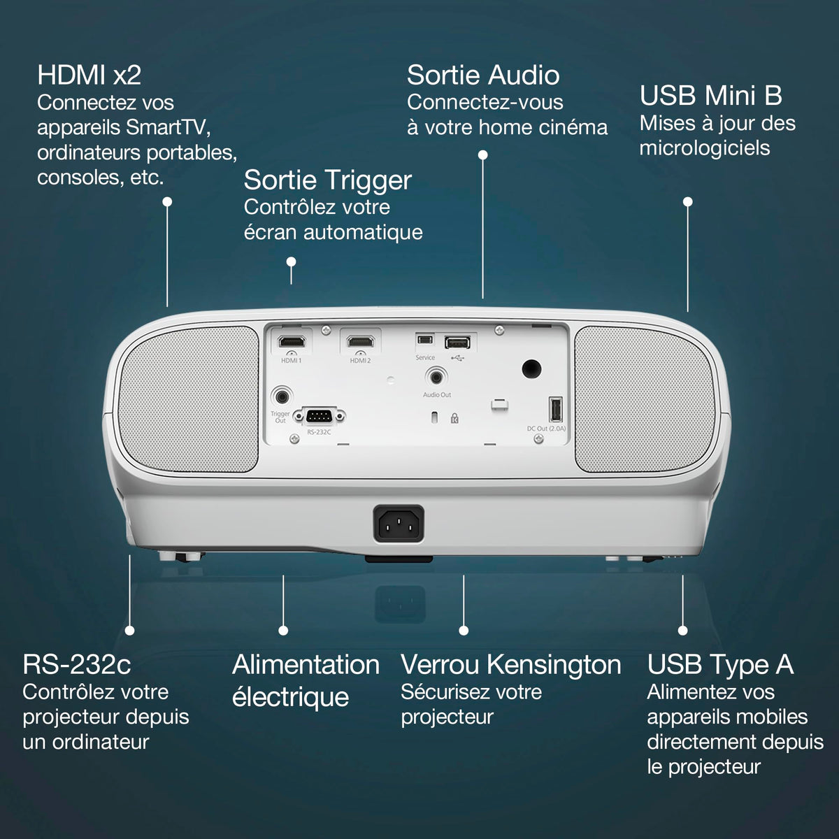 EPSON EH-TW7100 Projecteur 4K PRO-UHD Home Cinema - 16:9 - 3000 lumens -100 000:1- 2x HDMI- Bluetooth - Garantie 2 ans