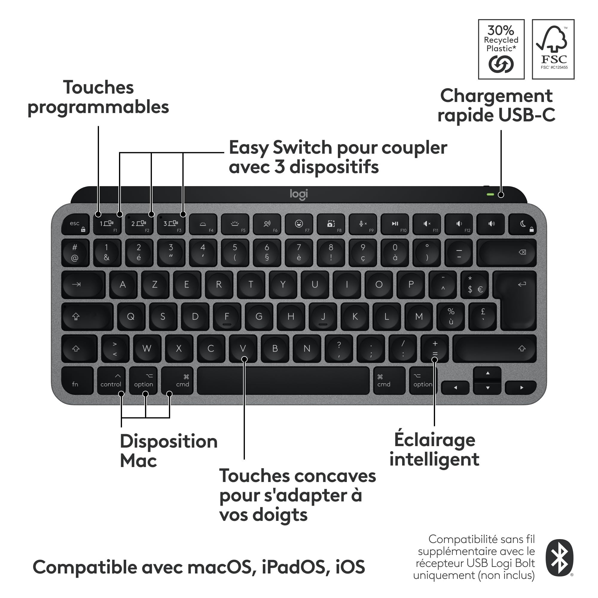 LOGITECH MX Keys Mini For Mac Minimalist Wireless Illuminated Keyboard Space Grey (FR)