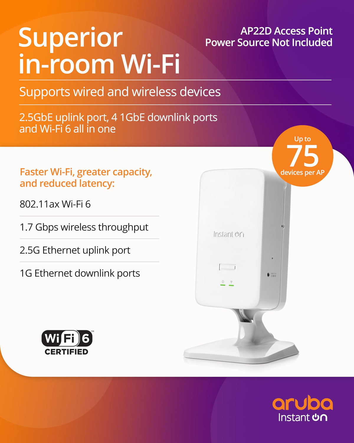 HPE Networking Instant On AP22D (RW) Borne daccès sans fil Wi Fi 6 2.4 GHz 5 GHz BTO desktop / wall mountable