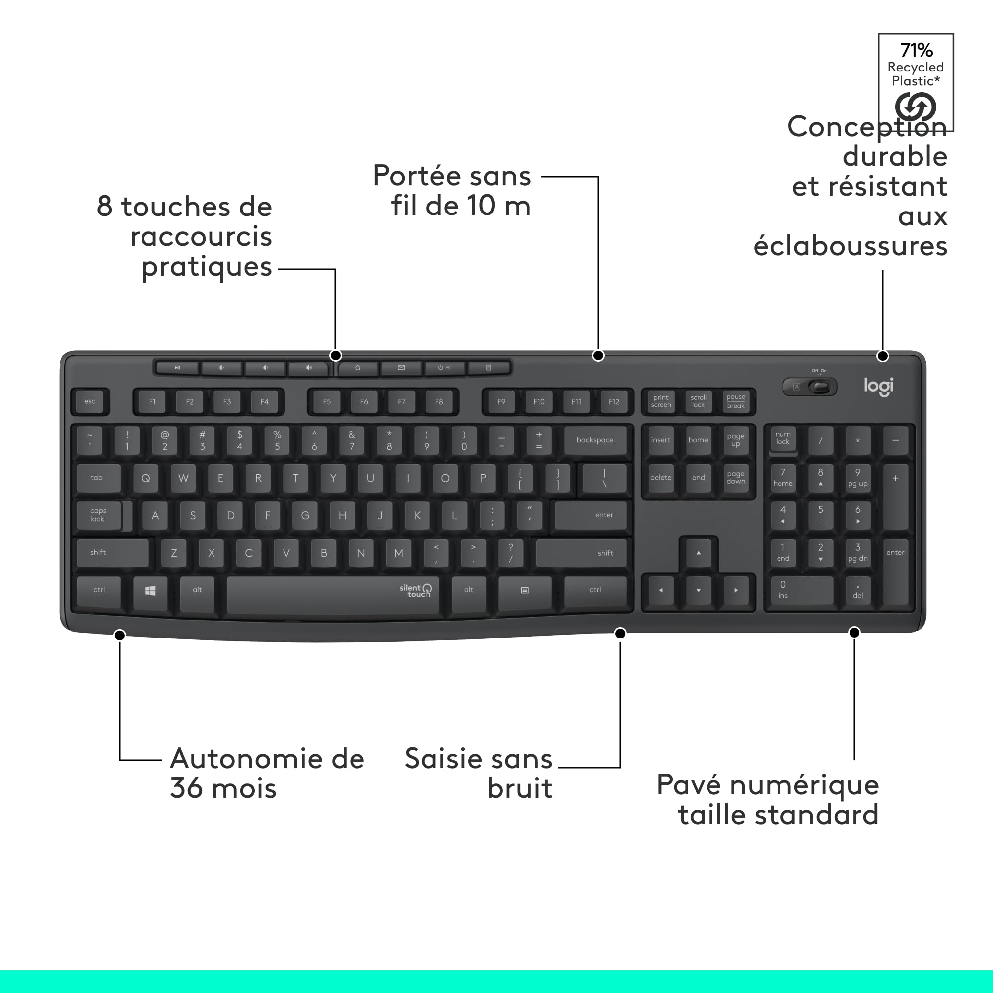 LOGITECH MK295 Silent Wireless Combo - GRAPHITE - FRA - CENTRAL