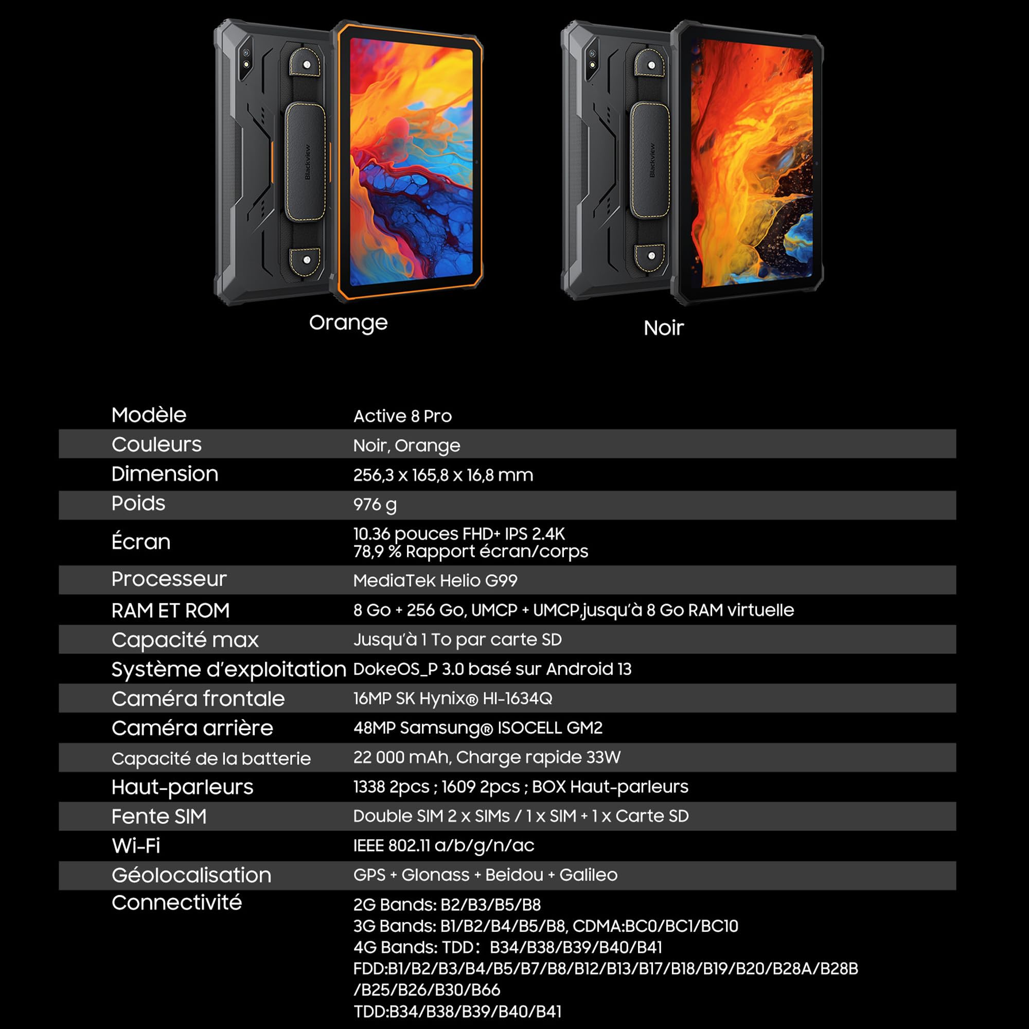 Blackview Active 8 Pro (Double Sim - Ecran 10.36'' - 4G/LTE - 256 Go, 8 Go RAM) Orange