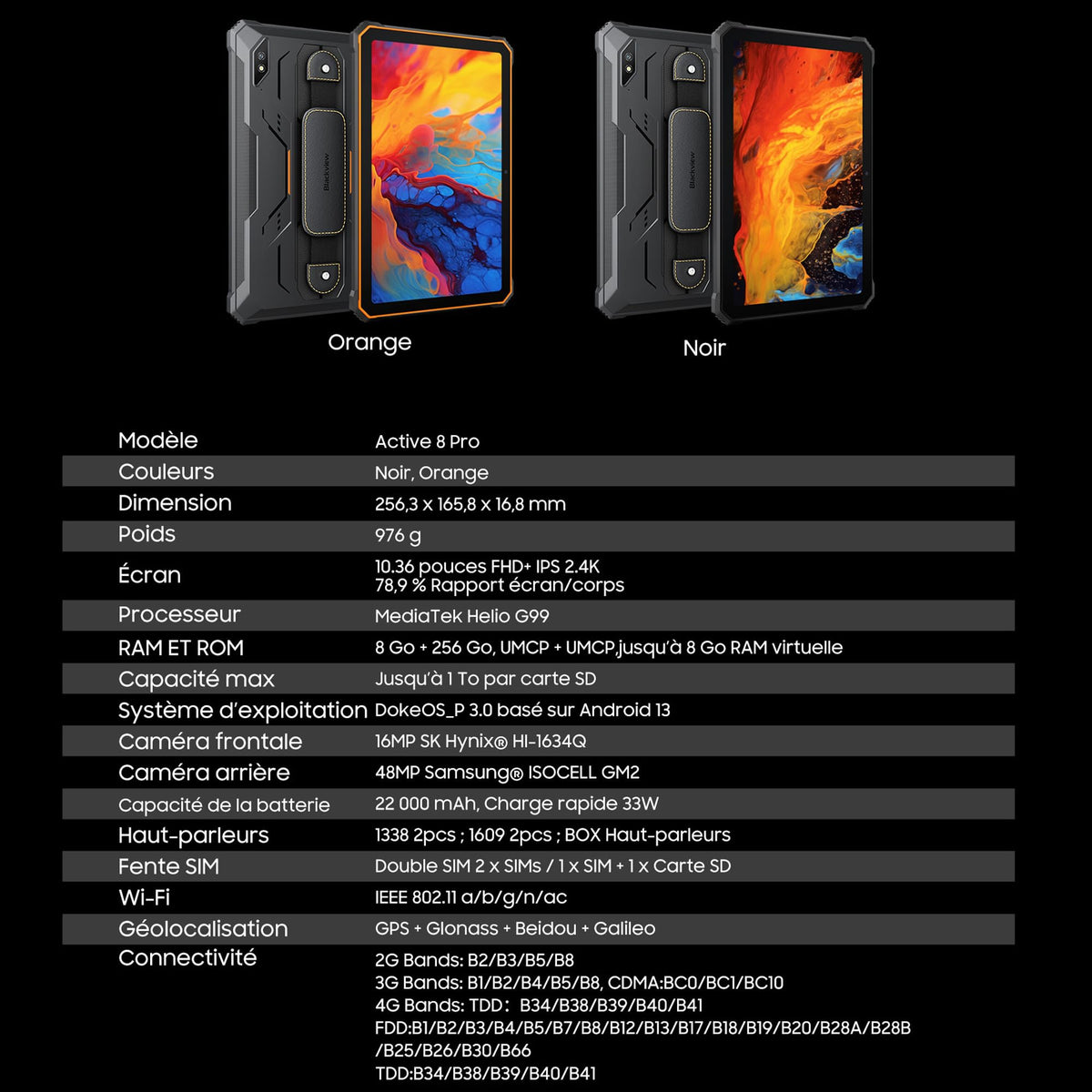 Blackview Active 8 Pro (Double Sim - Ecran 10.36'' - 4G/LTE - 256 Go, 8 Go RAM) Orange