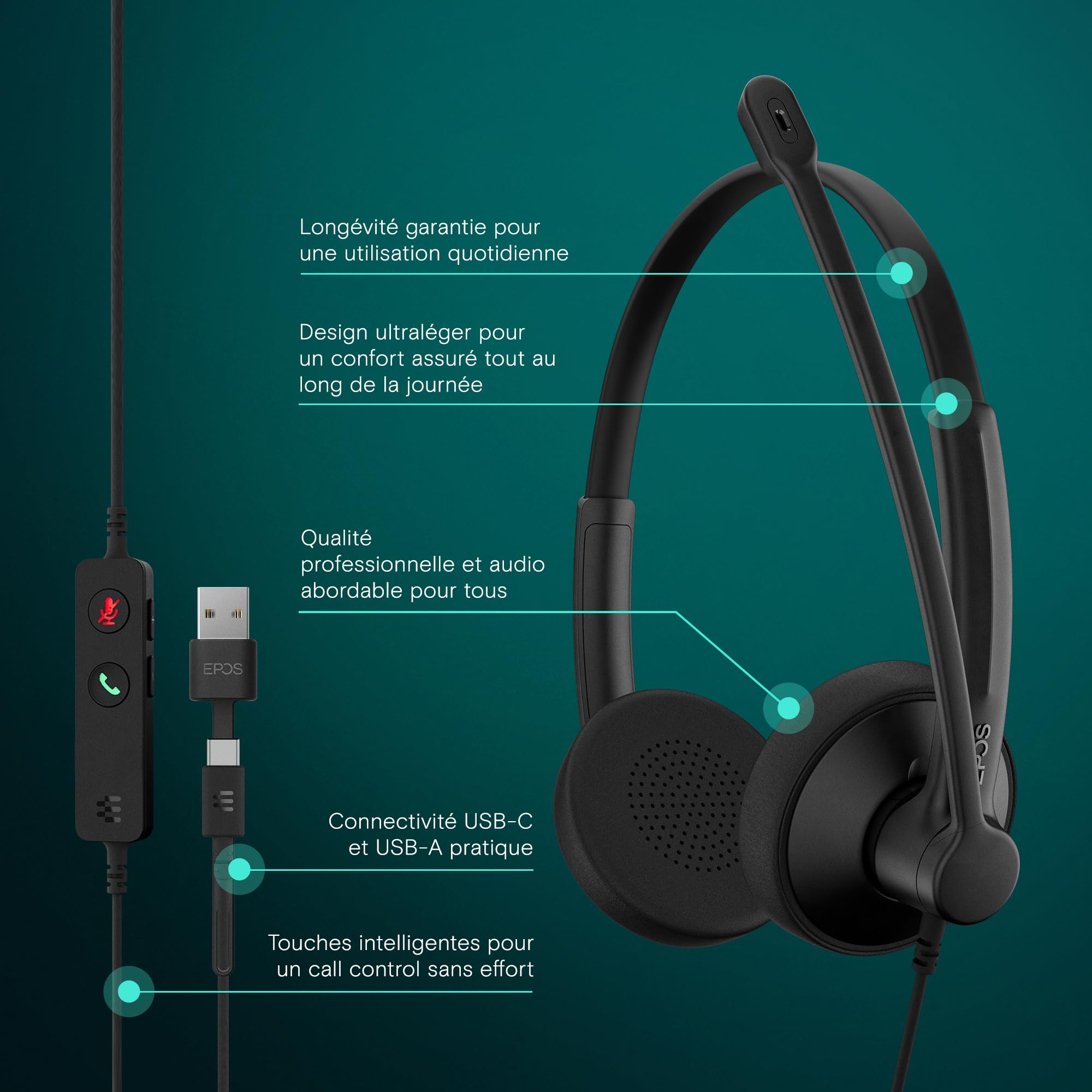 EPOS IMPACT 100 UC Stereo USB-C+A