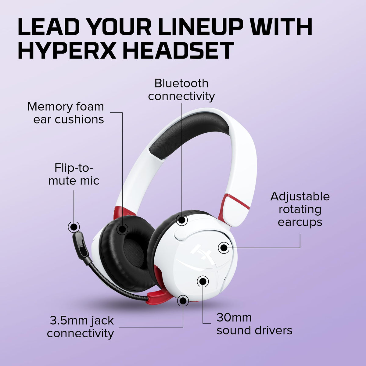 Casque sans fil HyperX Cloud Mini avec microphone, blanc