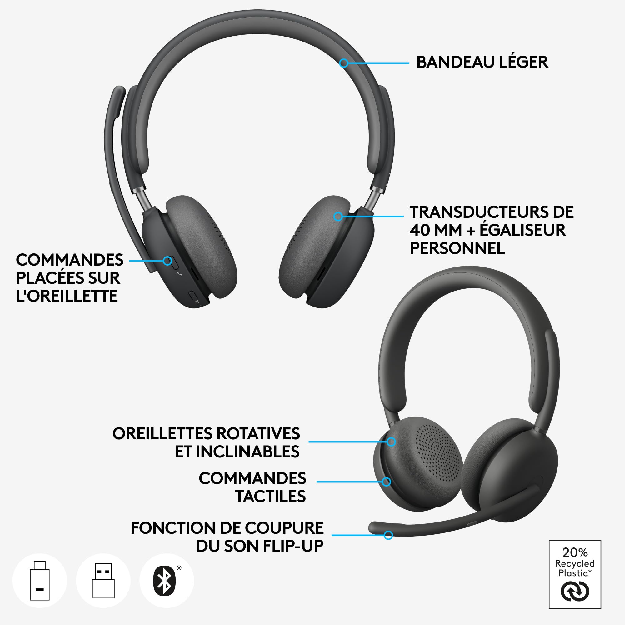 LOGITECH HEADSET - Zone Wireless 2 UC - GRAPHITE TEAMS - 2.4GHZ/BT - EMEA-914 - A00174 A00172 NO STAND