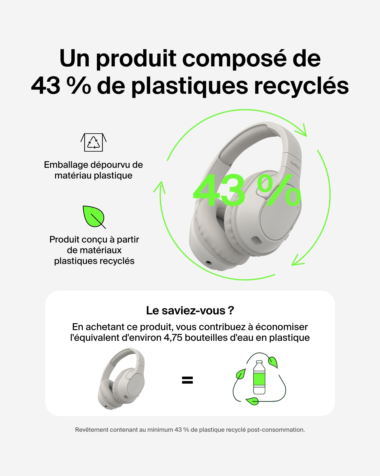 BELKIN SOUNDFORM SURROUND WIRELESS HEADPHONES SAND