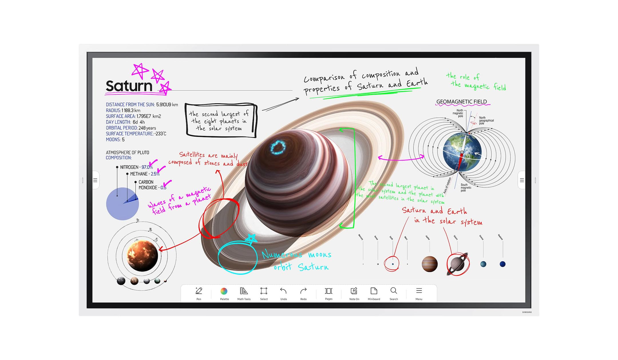 SAMSUNG WM65B 65p FLIP 4 UHD 3840x2160 Touch SOC