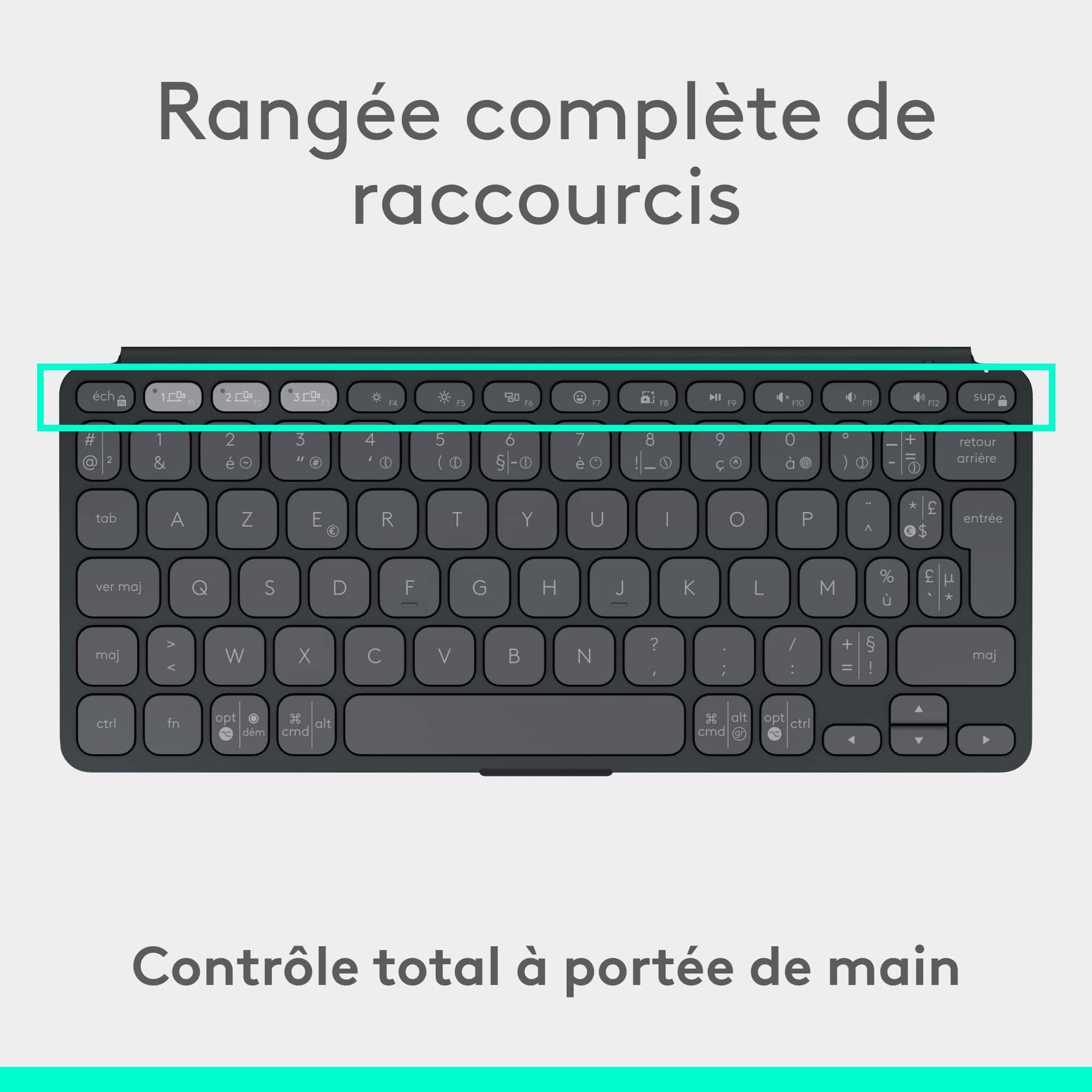 LOGITECH Keys-To-Go 2 - Graphite - WESTMID-511 (FR)