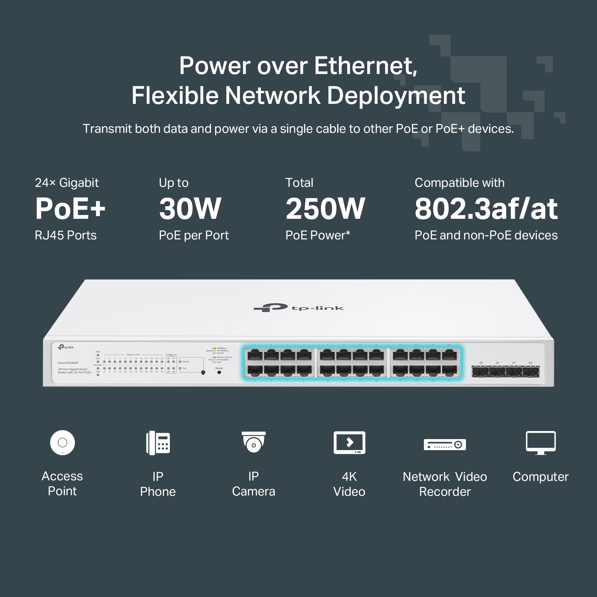 TP-LINK 28-Port Gigabit Smart Switch with 24-Port PoE+