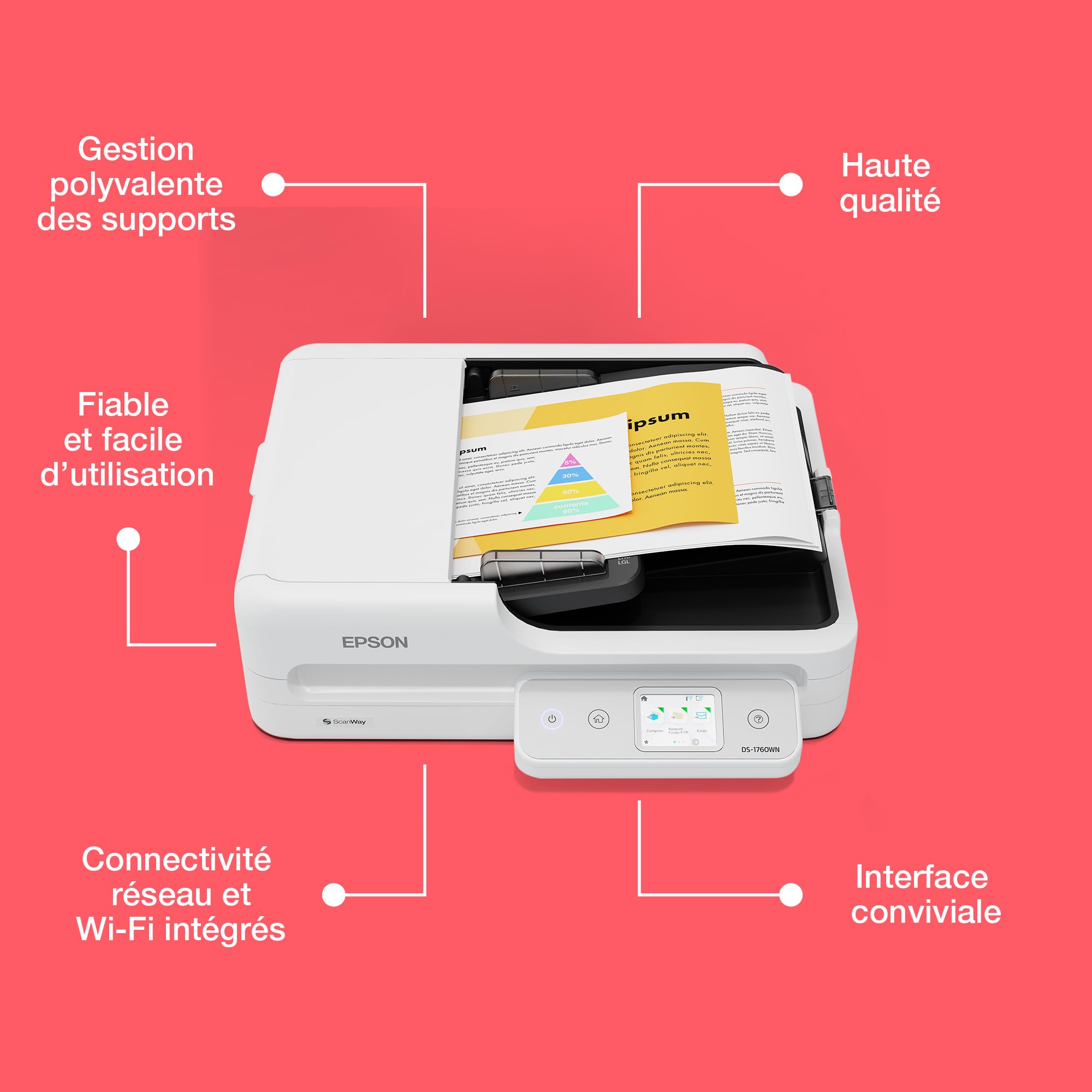 EPSON Workforce DS-1760WN Scanner 30ppm