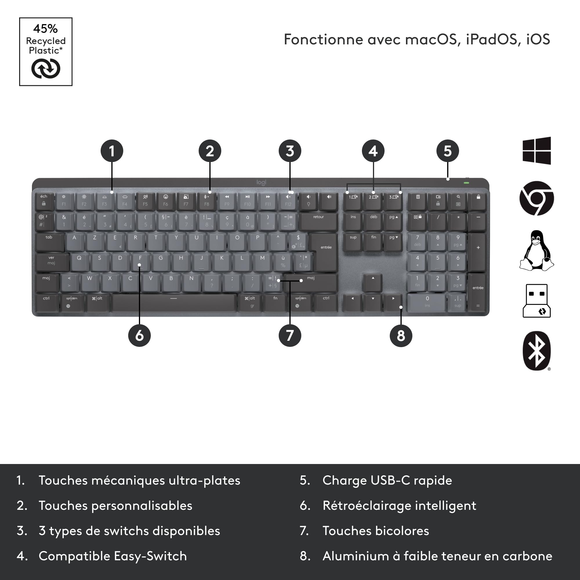 LOGITECH MX Mechanical Wireless Illuminated Performance Keyboard - GRAPHITE - (FR) - 2.4GHZ/BT - N/A - CENTRAL - TACTILE