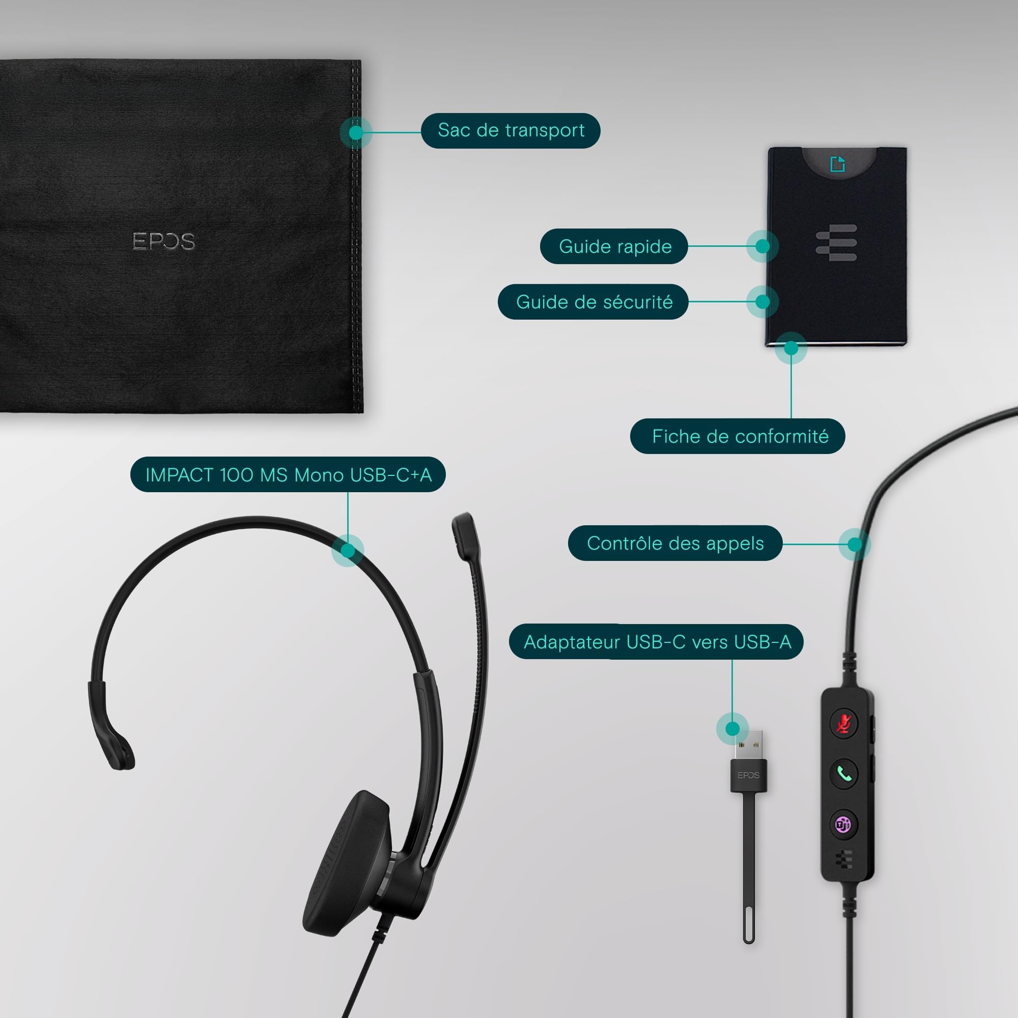 EPOS IMPACT 100 MS Mono USB-C+A