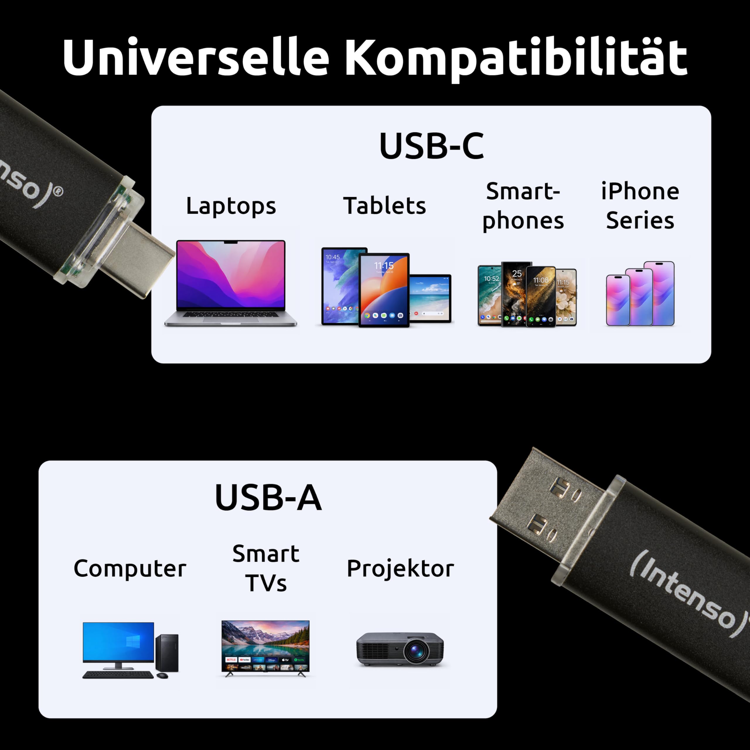 INTENSO Clé USB  3.2 Twist Line - 64 Go Type-C et Type-A