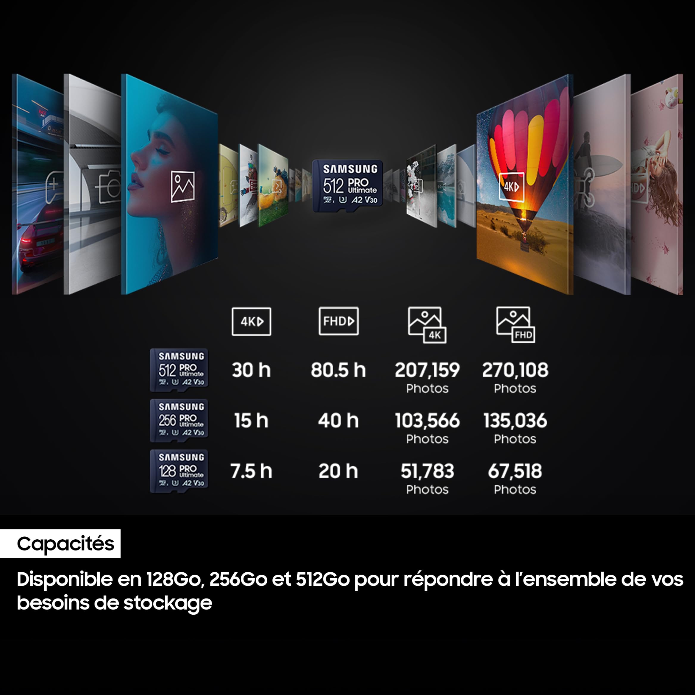 Micro SD PRO Ultimate 256GB+SD Adapter
