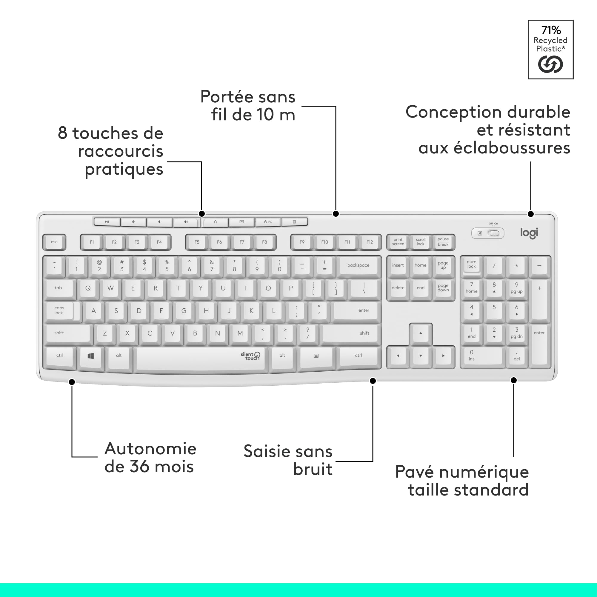 LOGITECH MK295 Silent Wireless Combo - OFF WHITE - FRA - CENTRAL