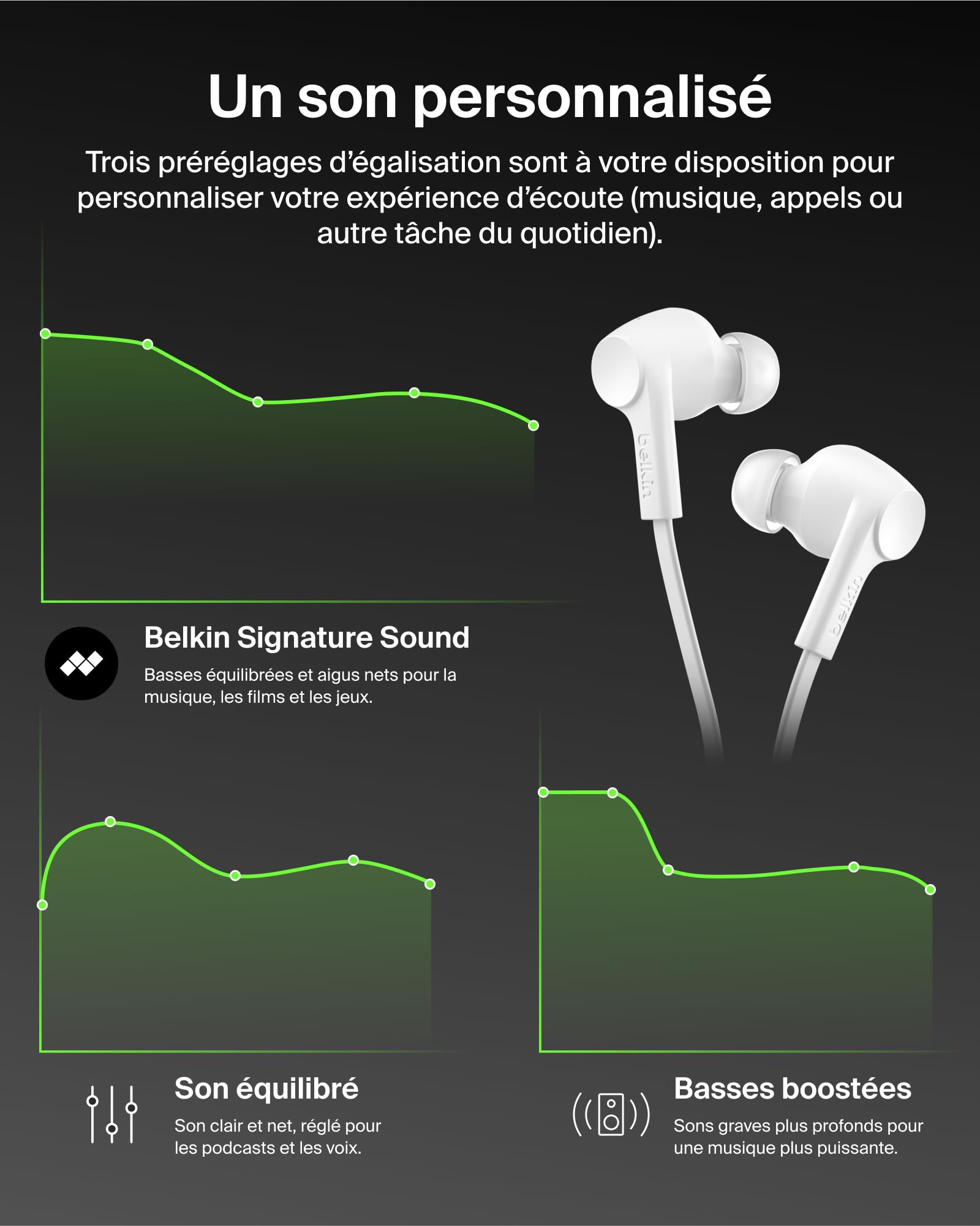BELKIN SoundForm ANC Wired Eearbuds USB-C White