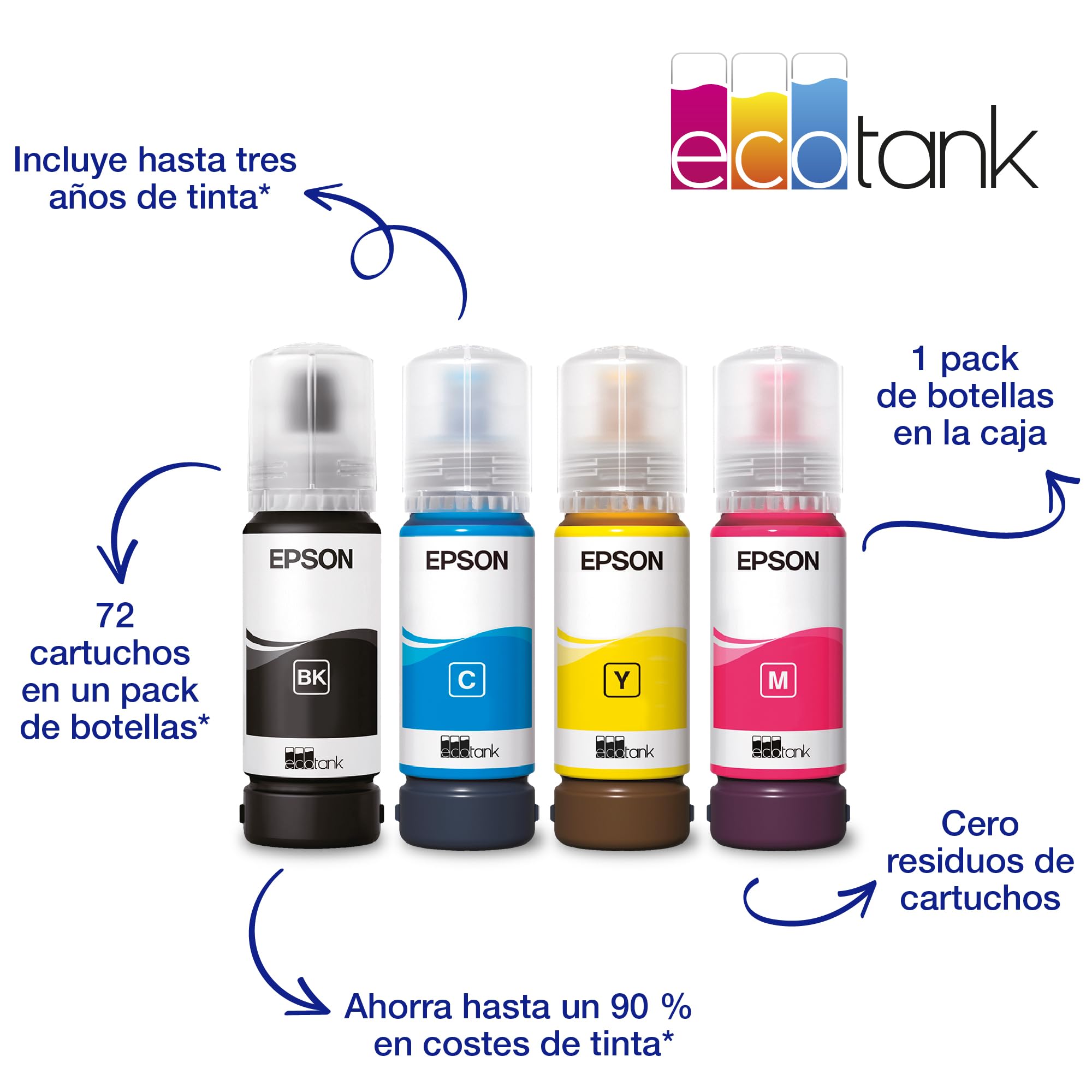 EPSON EcoTank ET-1810 Printer colour ink-jet refillable A4 5760x1440dpi 10ppm mono/5ppm colour 100 sheets USB Wi-Fi black