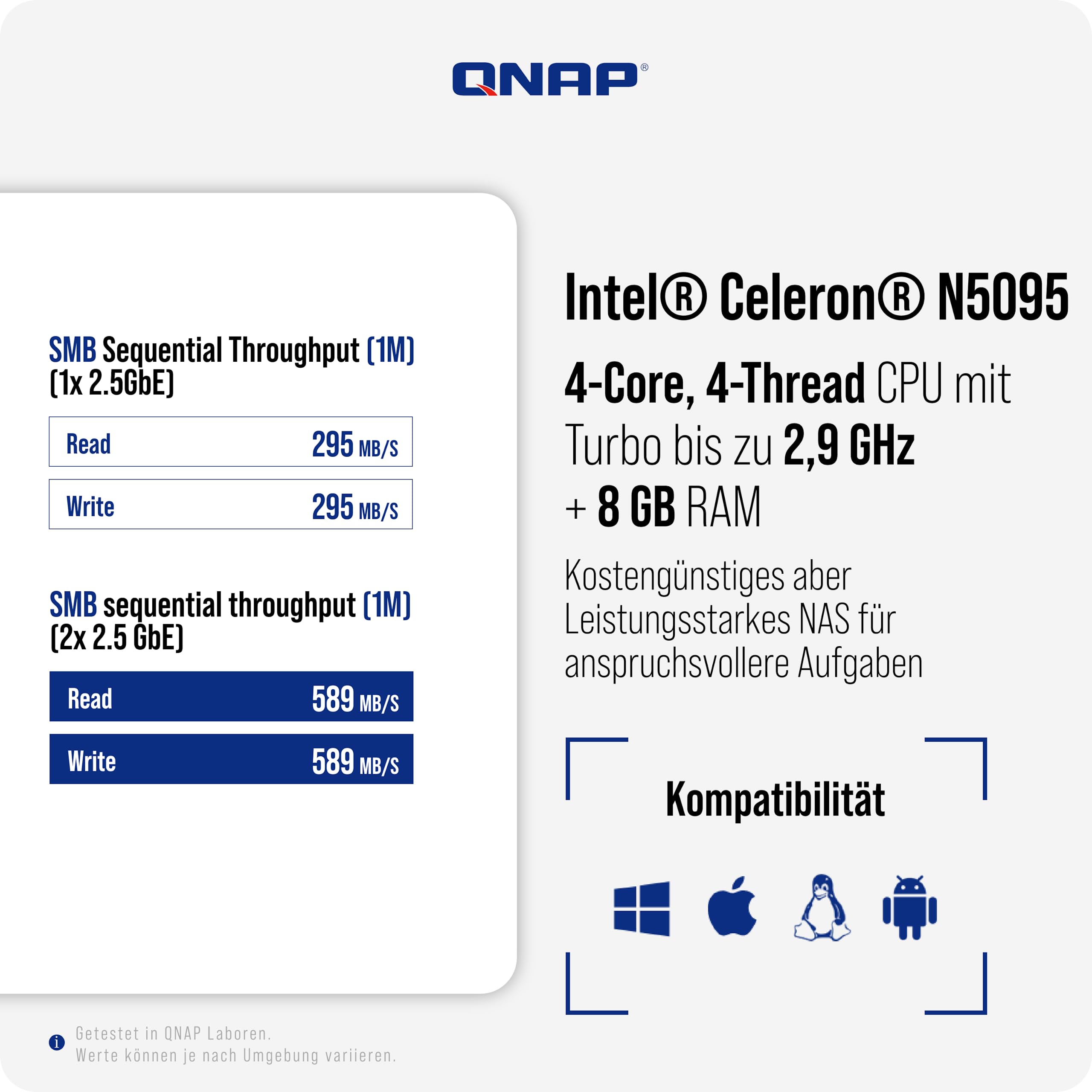 QNAP 6-Bay desktop NAS Intel Celeron N5105/N5095 quad-core