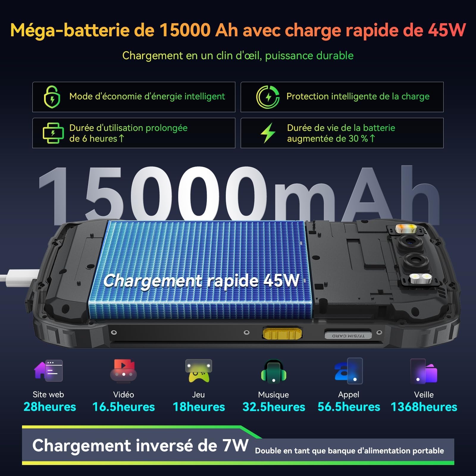 Blackview BV7300 (NFC - 6.67'' - 256 Go, 6 Go RAM - 15 000 mAh) Noir