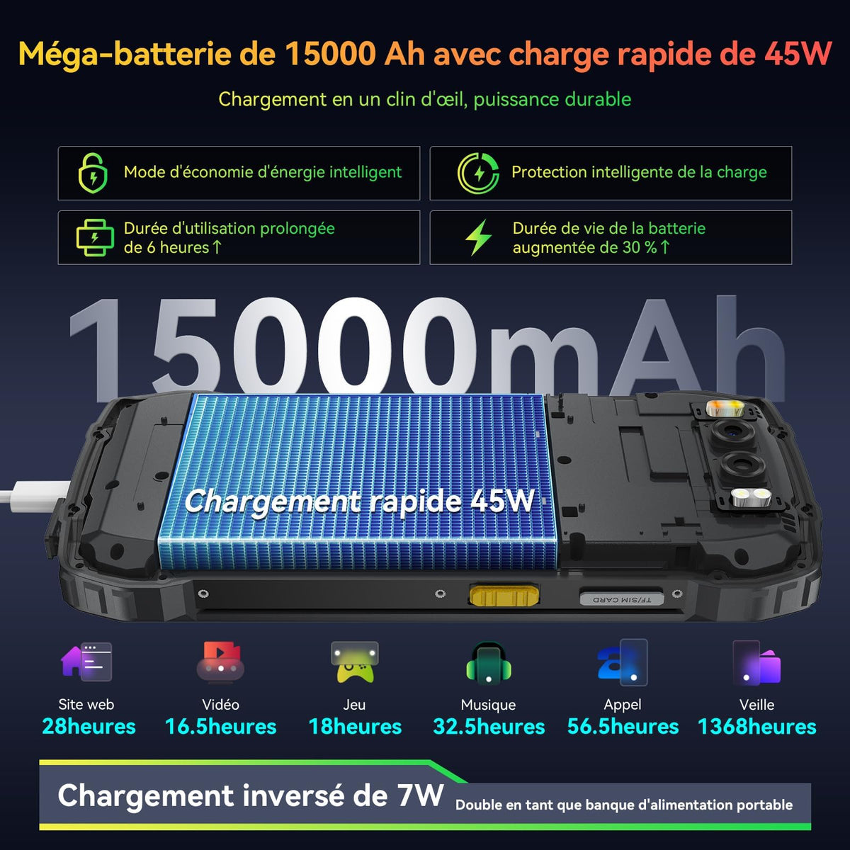 Blackview BV7300 (NFC - 6.67'' - 256 Go, 6 Go RAM - 15 000 mAh) Noir