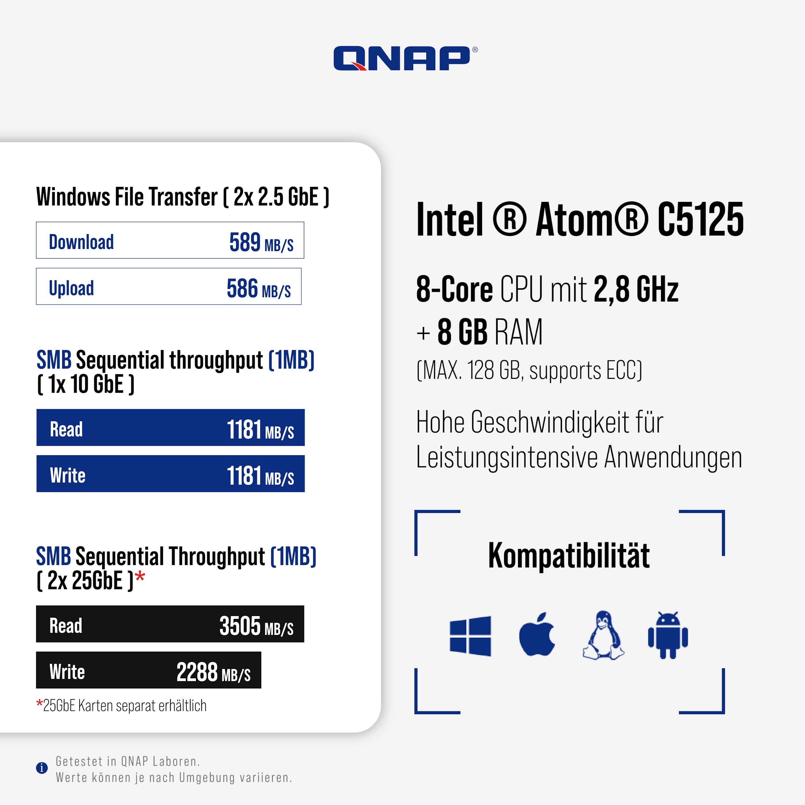 8-Bay NAS Intel Atom C5125 8GB RAM