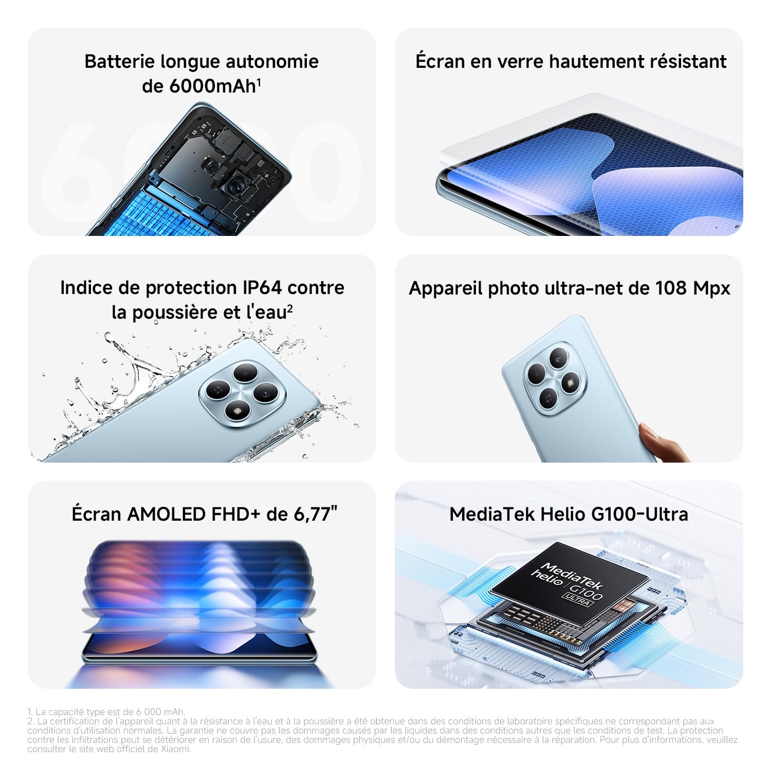 Xiaomi Redmi Note 15 4G (6.77'' - 128 Go, 6 Go RAM) Noir