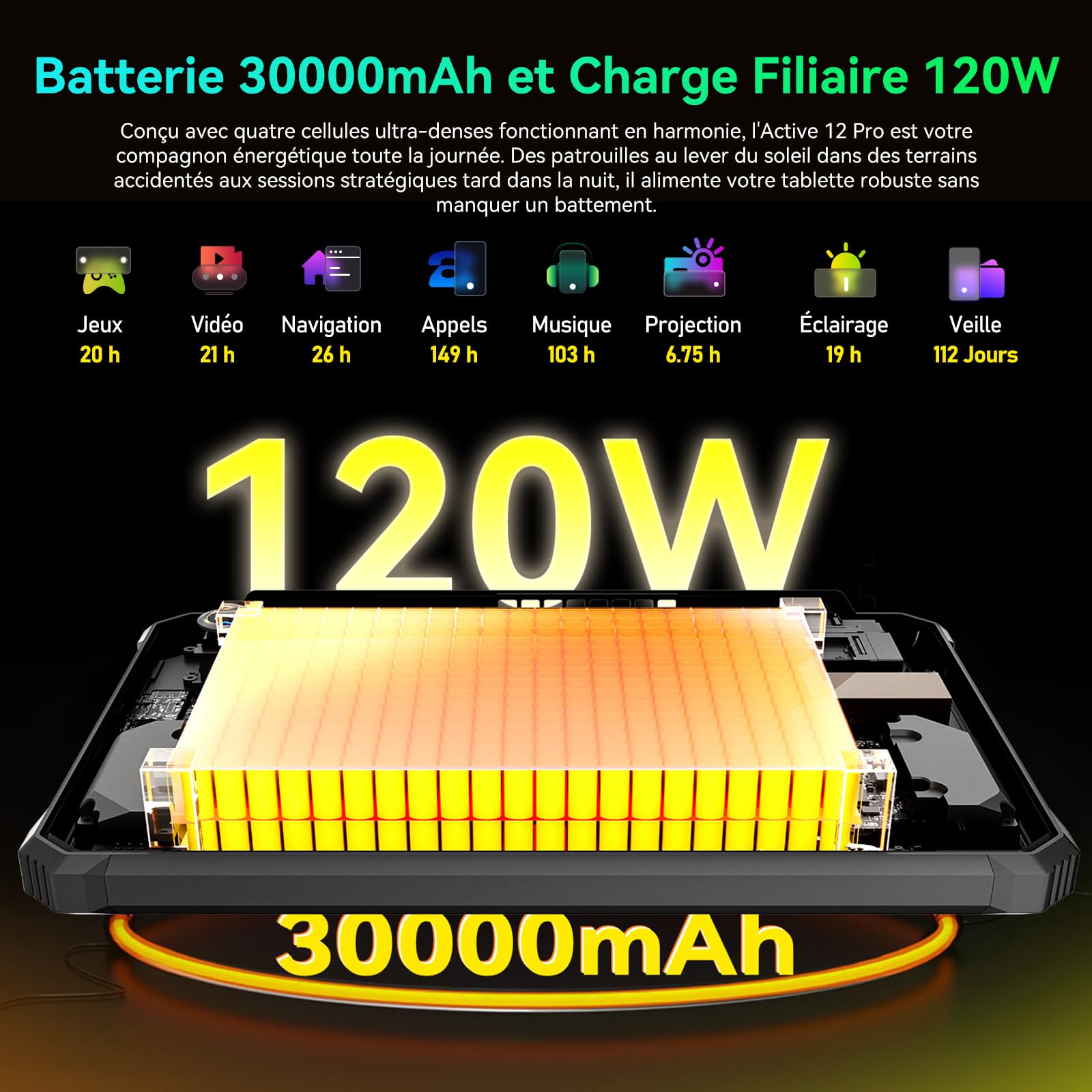 Blackview Active 12 Pro (Tablette Robuste 5G - Ecran 11''  - 256 Go, 12 Go RAM - 30 000 mAh) Noir