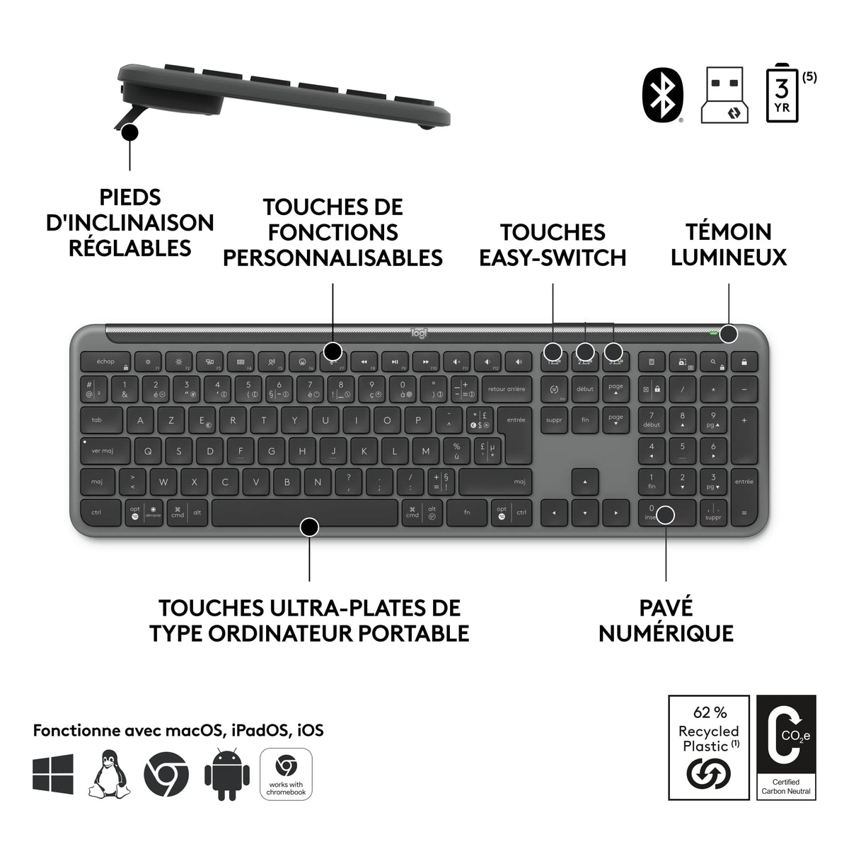 LOGITECH Signature Slim Combo MK950 for Business - Graphite - CENTRAL-419 (FR)