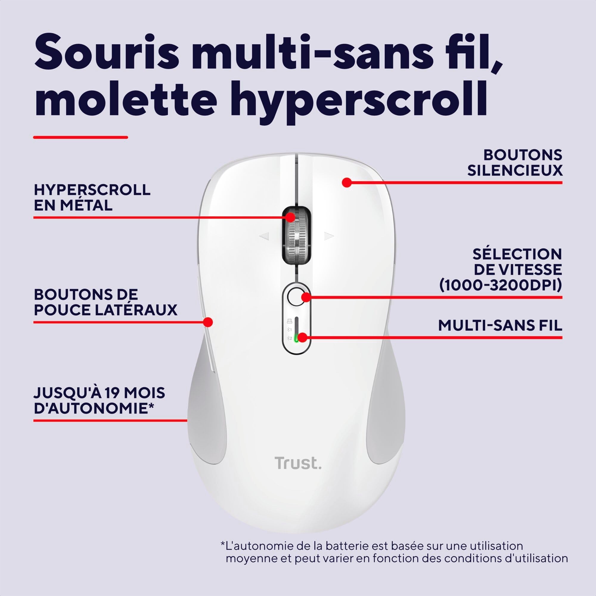 TRUST FERRO HYPERWHEEL WRLS MOUSE WHITE