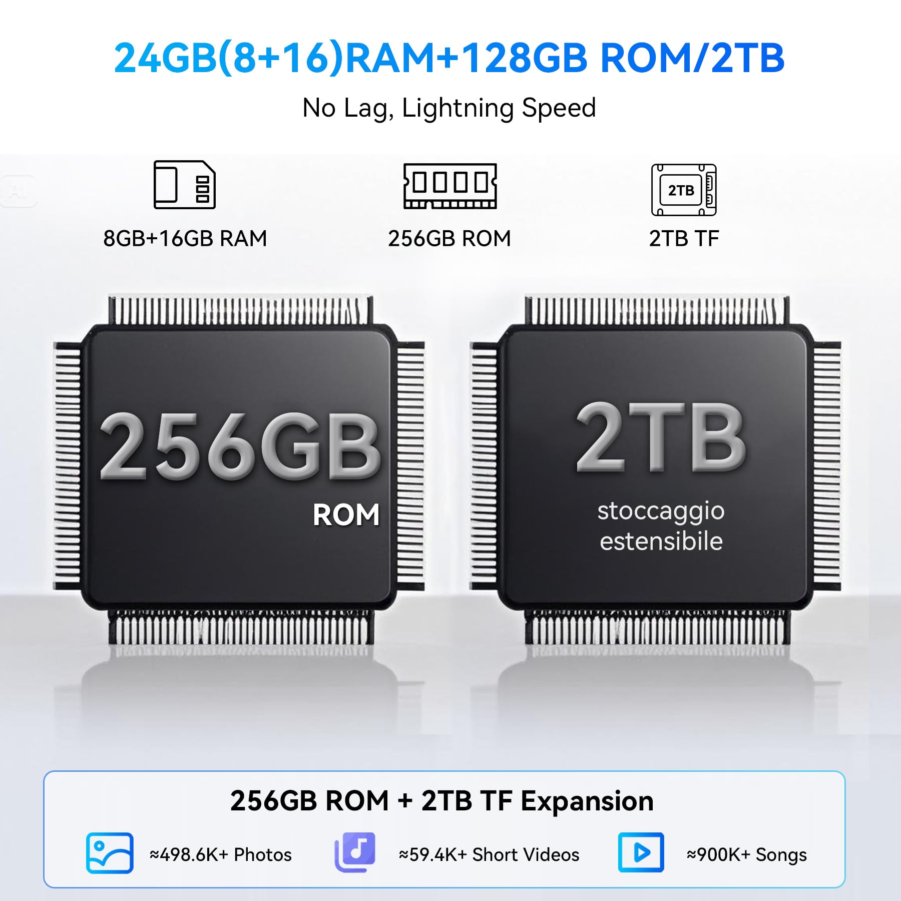 Blackview Color 6 (Double Sim - 6.67''- 256 Go, 8 Go RAM) Bleu