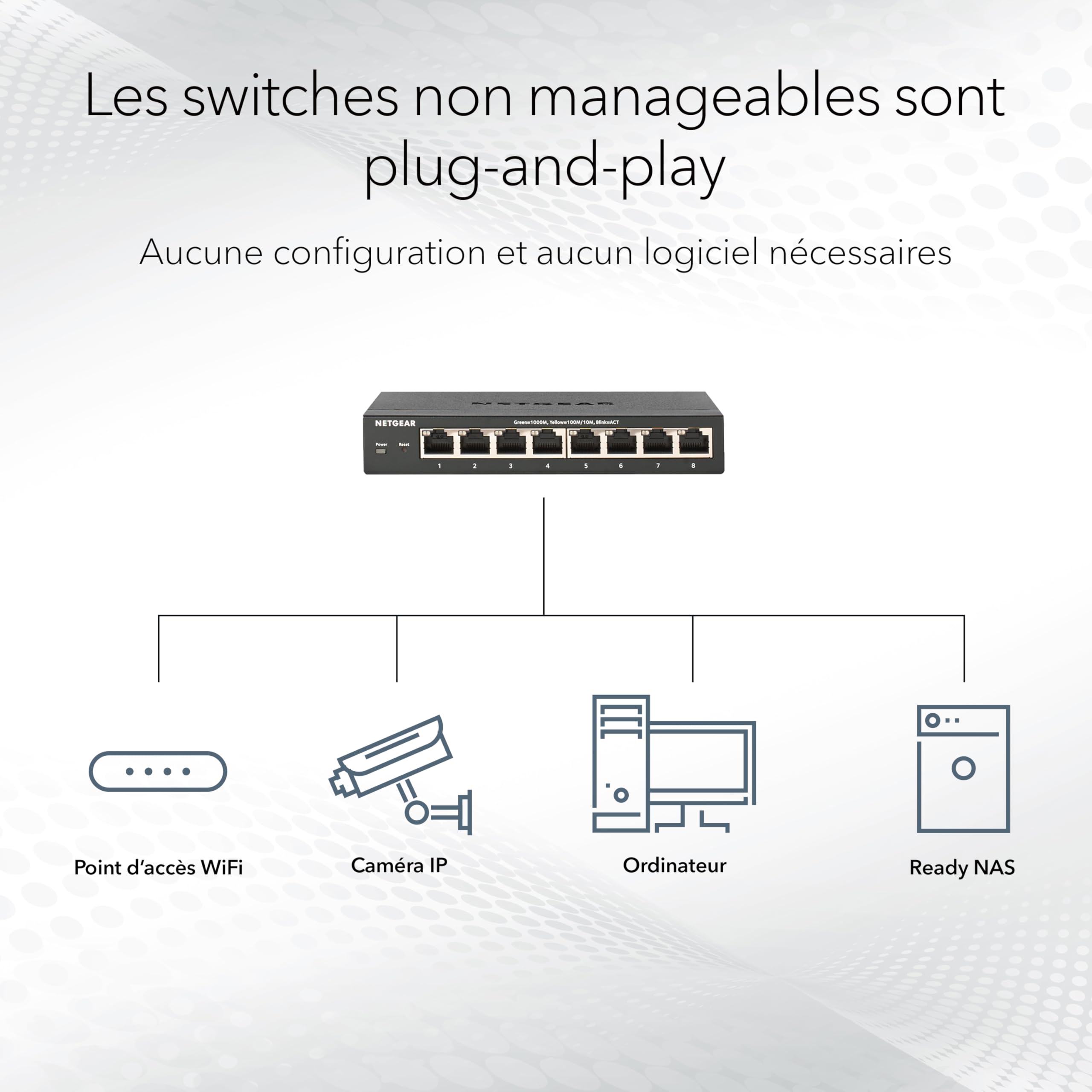 NETGEAR 16PT Gigabit Unmanaged Switch GS516