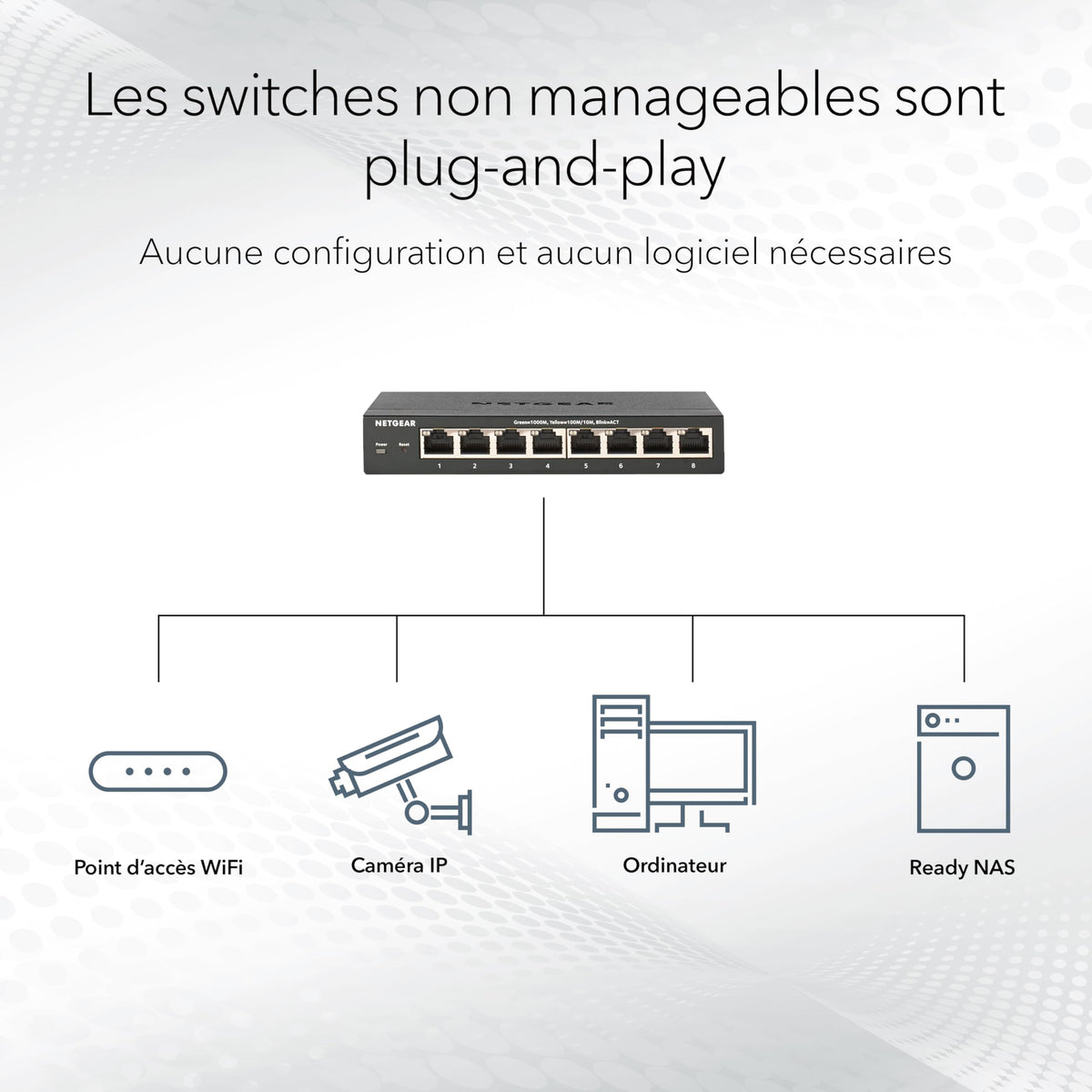 NETGEAR GS524-300EUS 24-Port Gigabit Ethernet unmanaged Switch Desktop