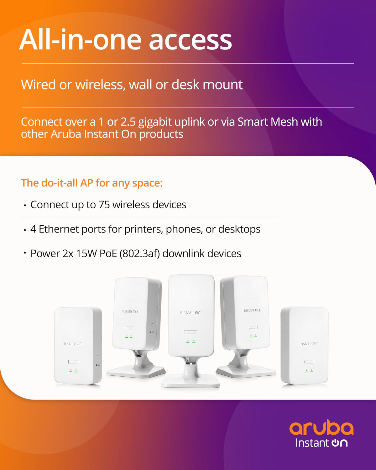 HPE Networking Instant On AP22D (RW) Borne daccès sans fil Wi Fi 6 2.4 GHz 5 GHz BTO desktop / wall mountable