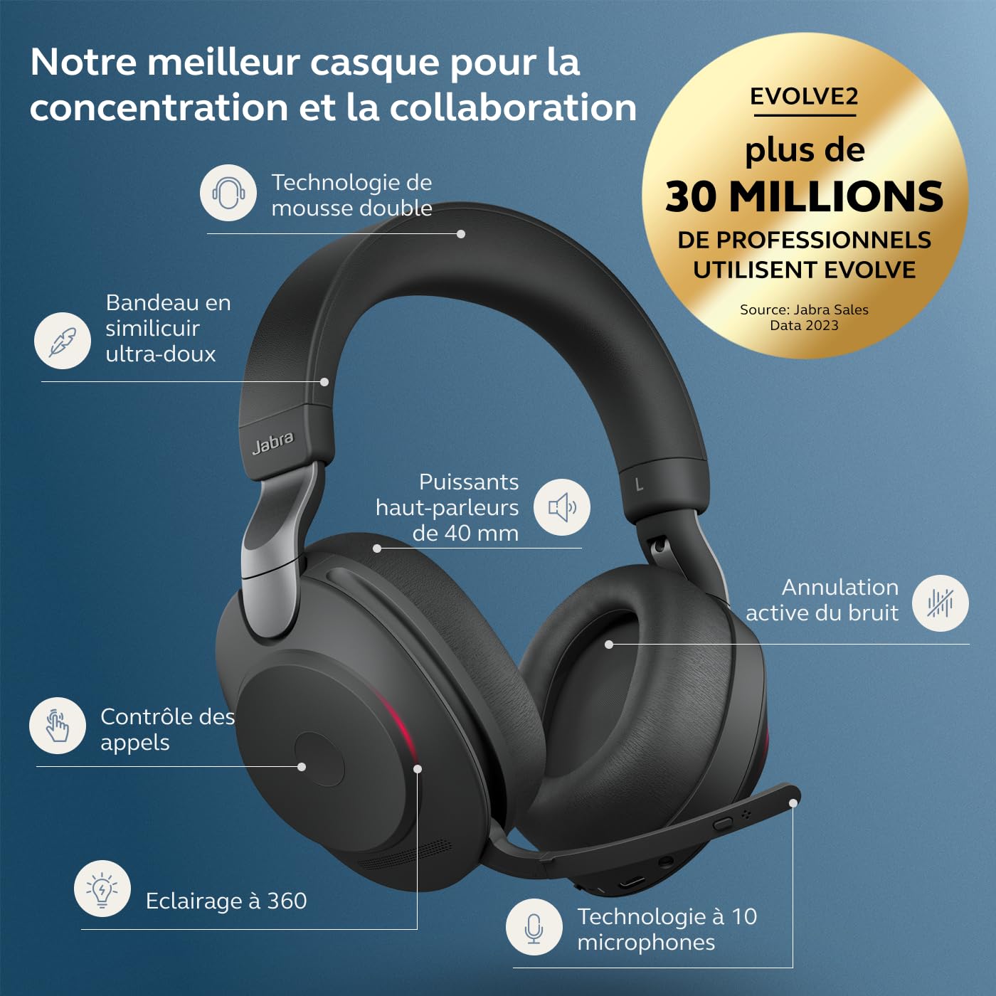 Jabra Evolve2 85 HS+Stand UC Stereo Blck