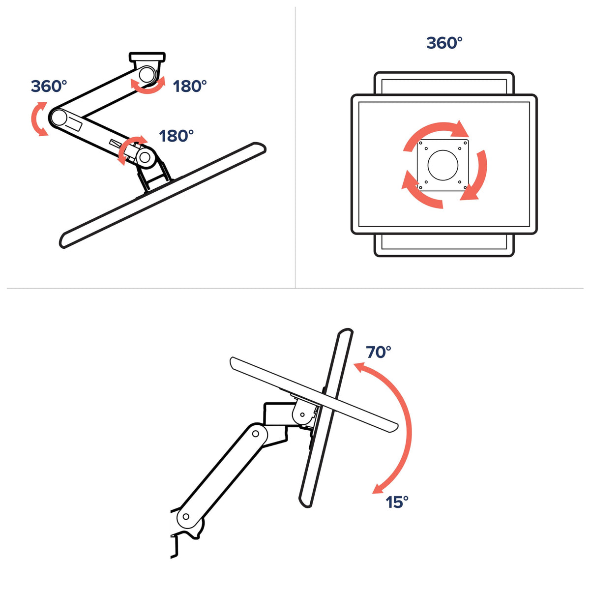 LX PRO ARM SINGLE DISPLAY WALL MOUNT