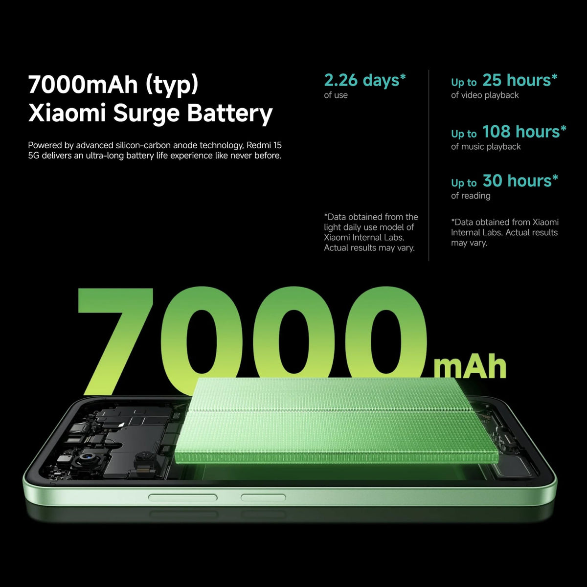 Xiaomi Redmi 15 5G (6.9''- NFC - 256 Go, 8 Go RAM) Gris