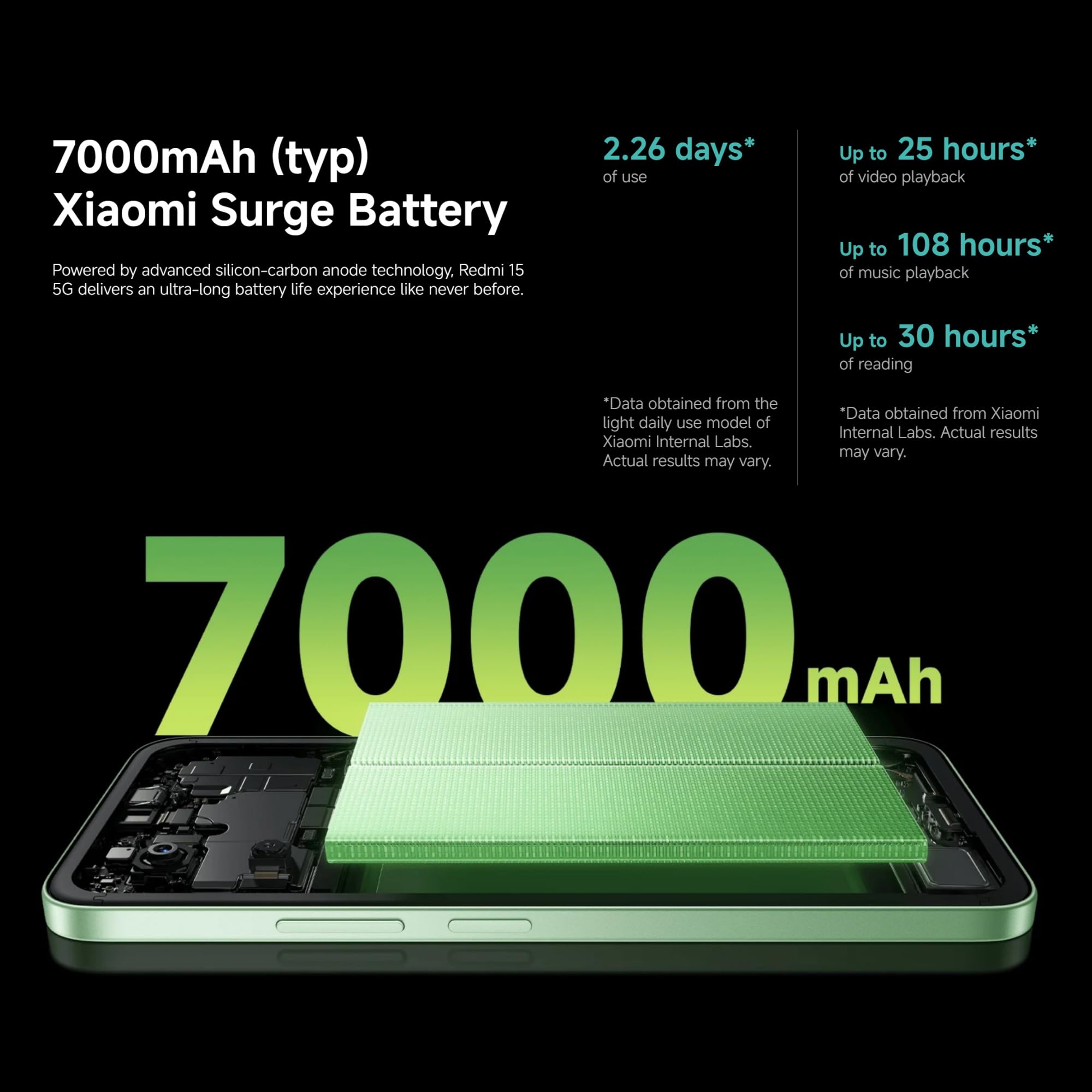 Xiaomi Redmi 15 5G (6.9''- NFC - 256 Go, 8 Go RAM) Gris