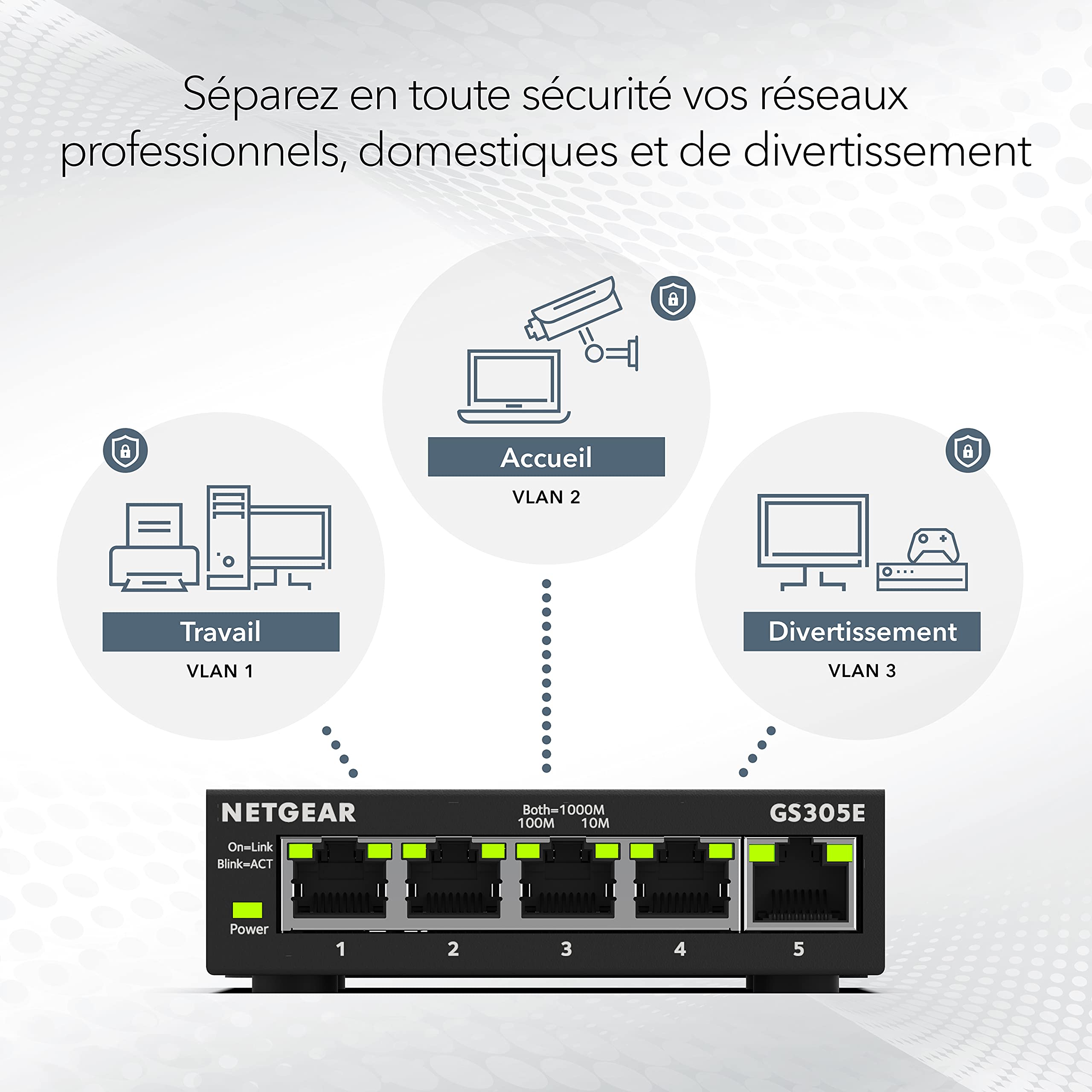 5-PORT Gigabit Ethernet Switch