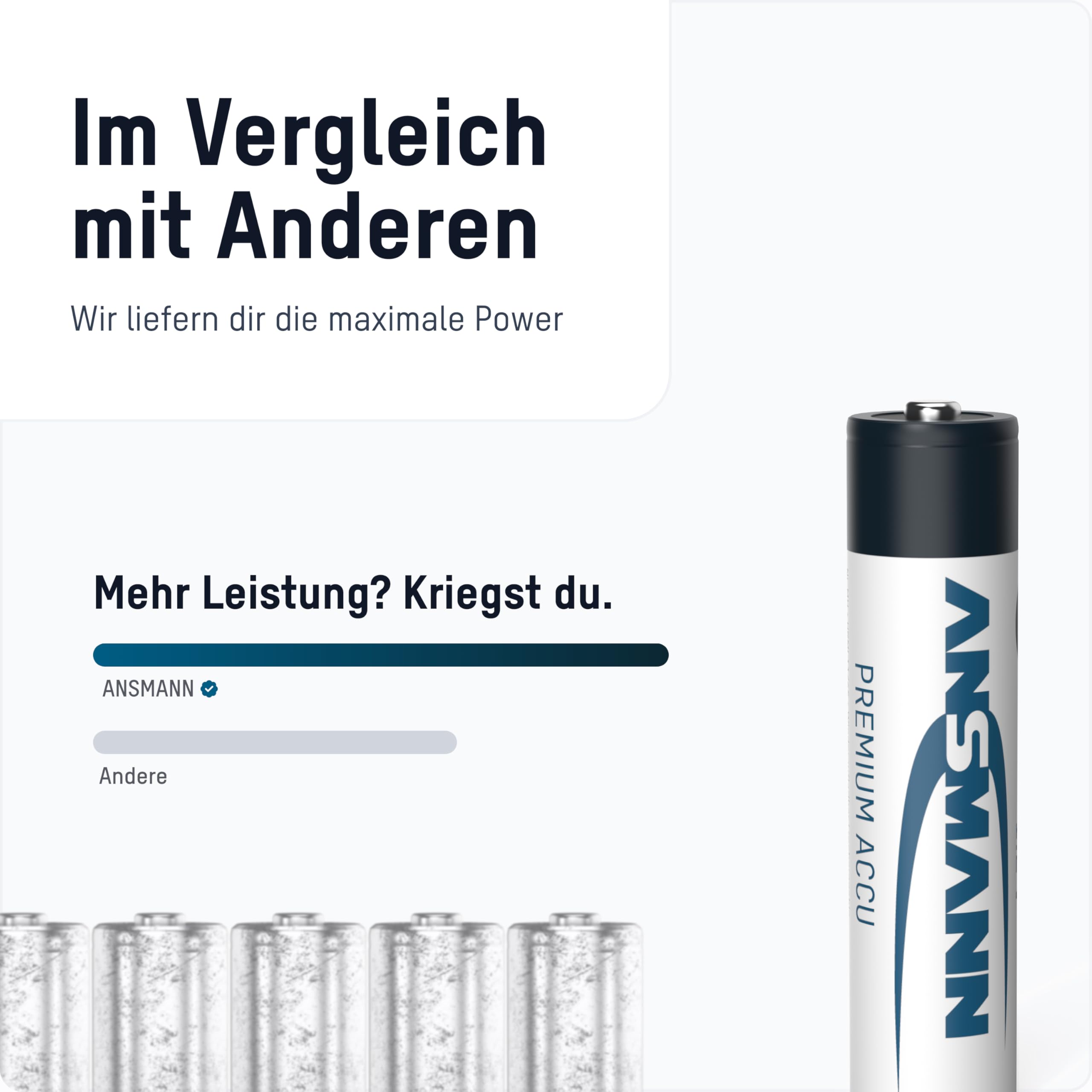 ANSMANN Batteries 5035432 HR6 / AA blister de 2