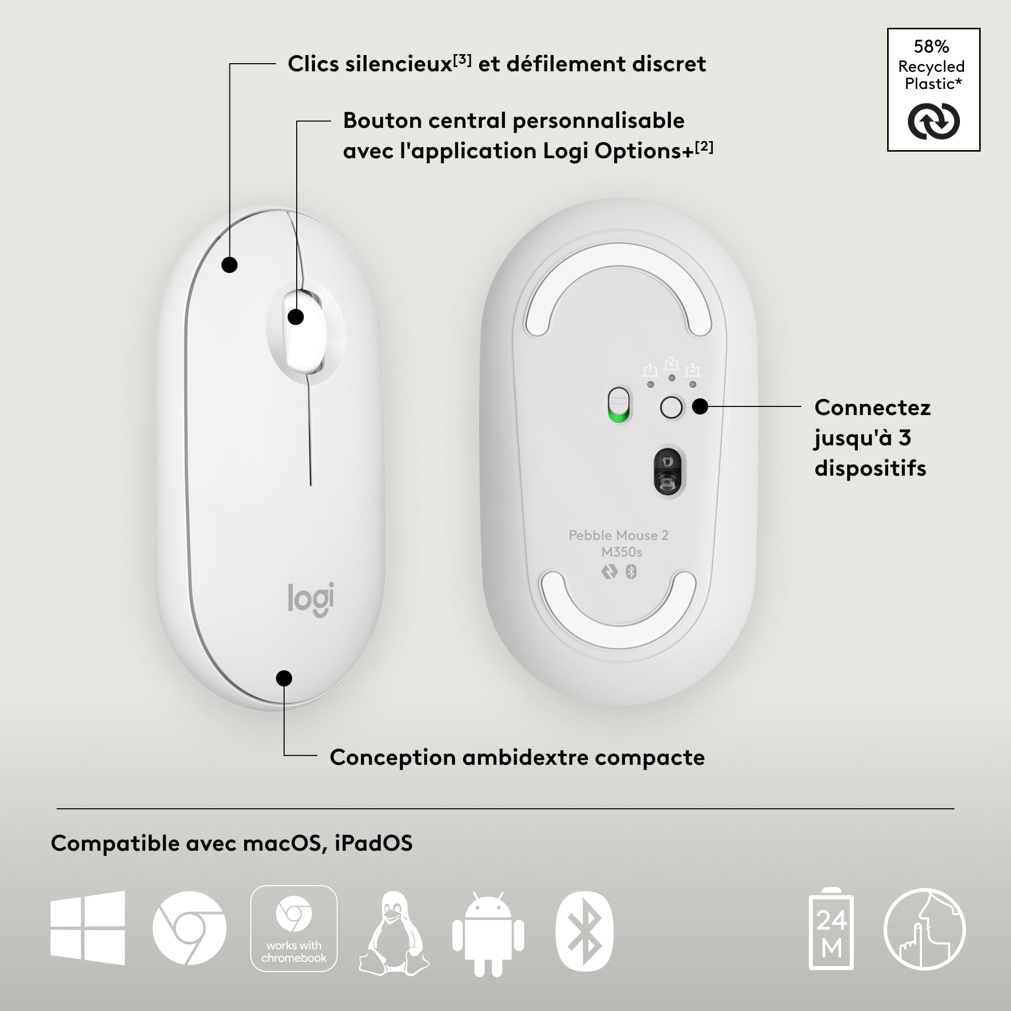 LOGITECH Pebble Mouse 2 M350s Mouse optical 3 buttons wireless Bluetooth 5.2 LE tonal white