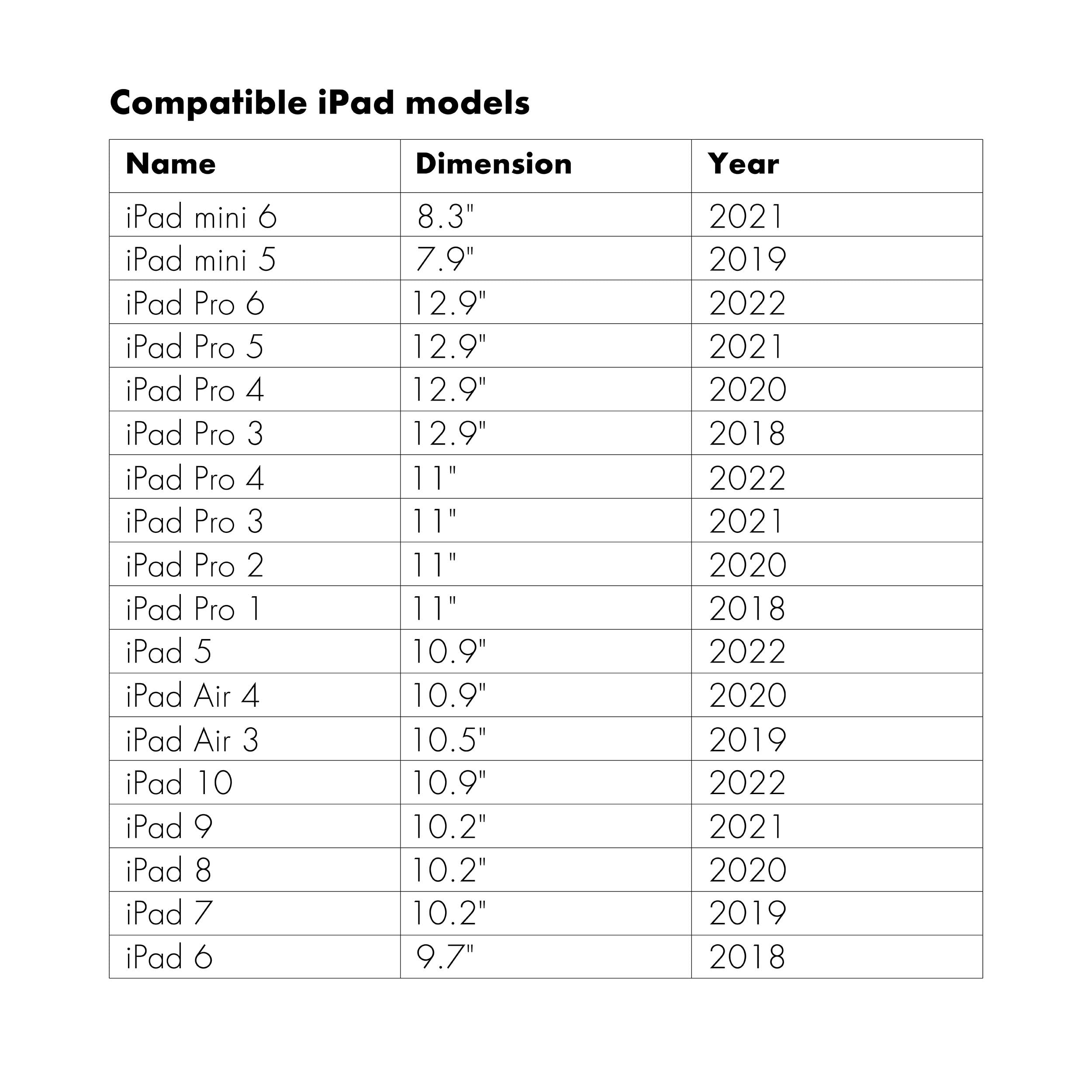 Active Stylus for iPad
